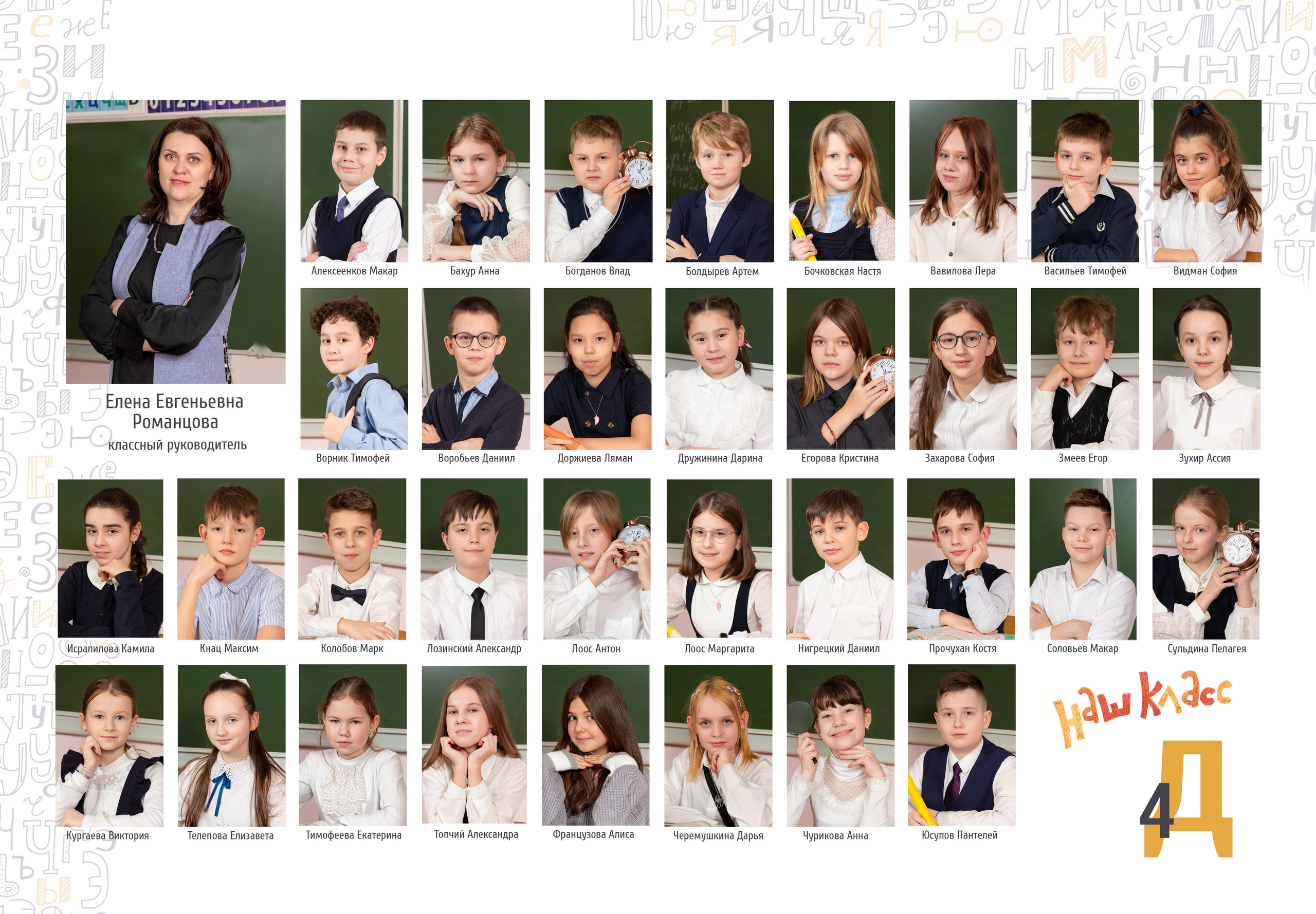 Начальная школа (1-4 класс). Фотограф в Санкт-Петербурге Наталья Брилькова