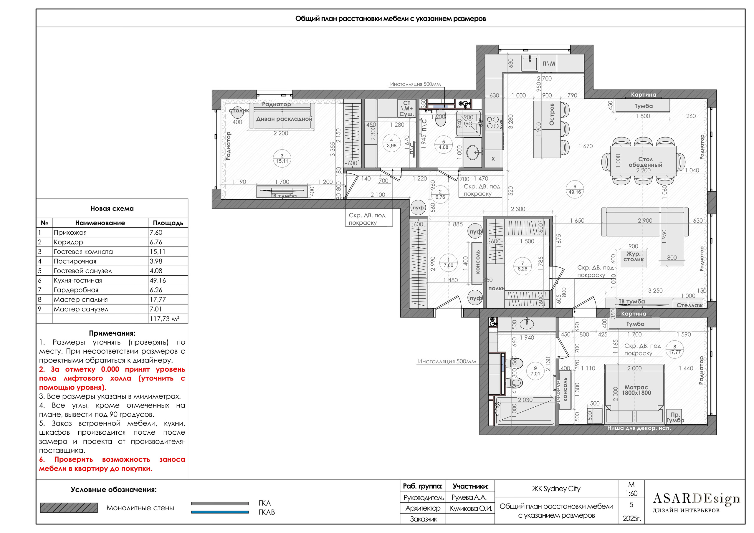 Дизайн интерьеров с Анастасией Рулевой