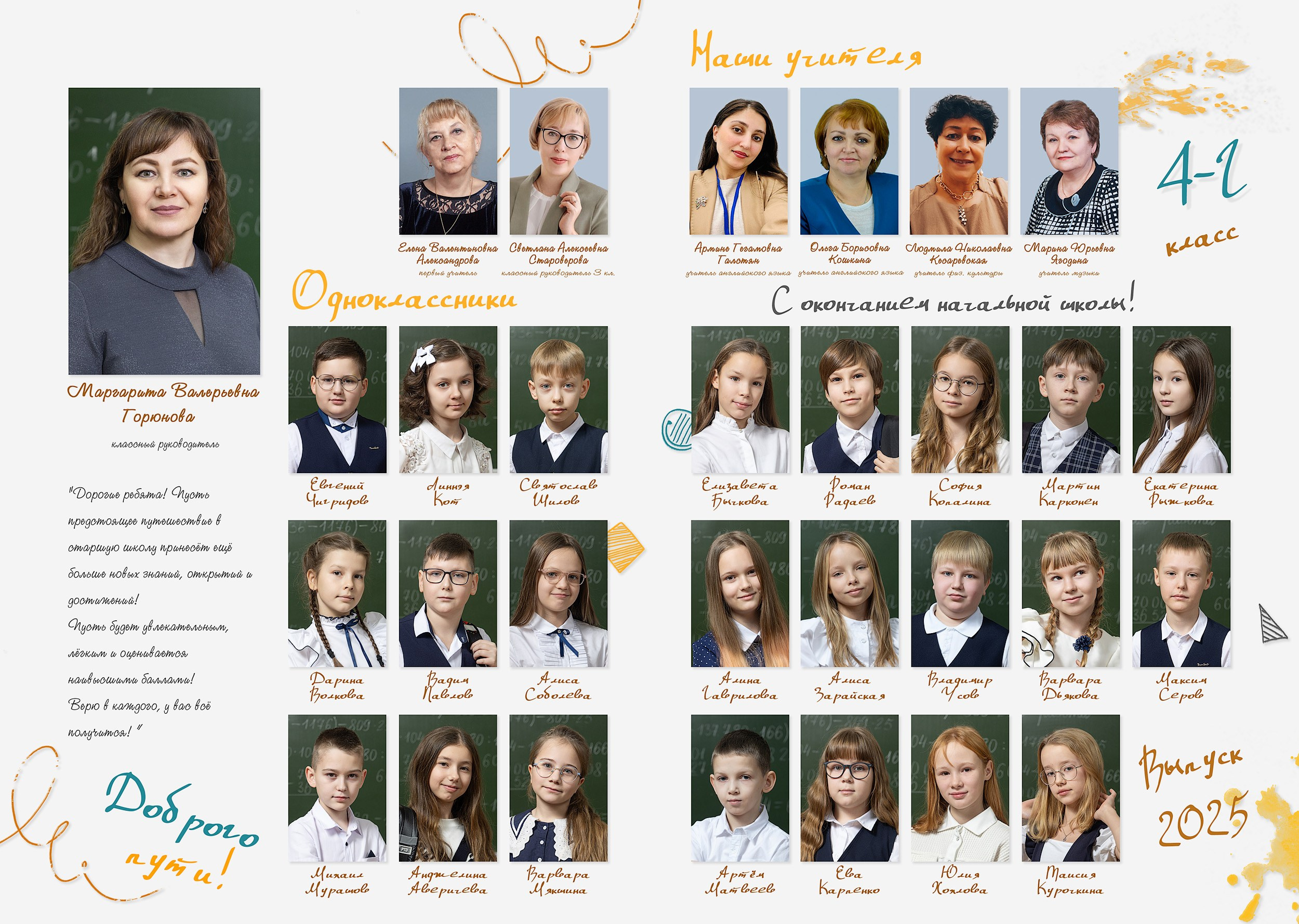 Выпуск 2025 | Школа 1 4-Г
