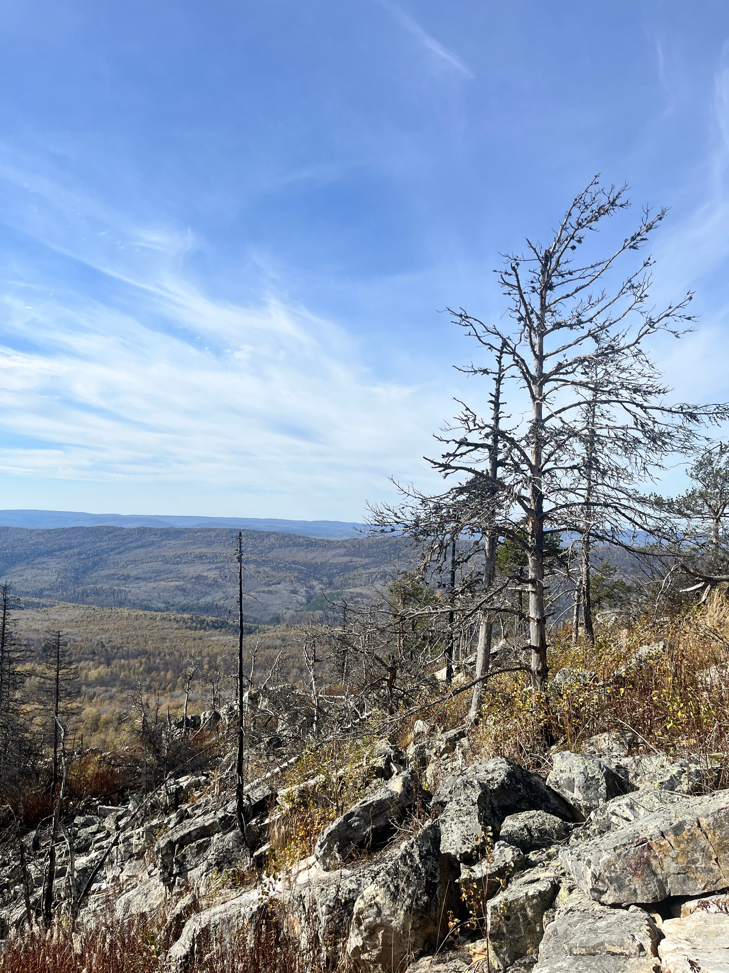 Тур на Пик «Уфа» из Уфы — Время приключений