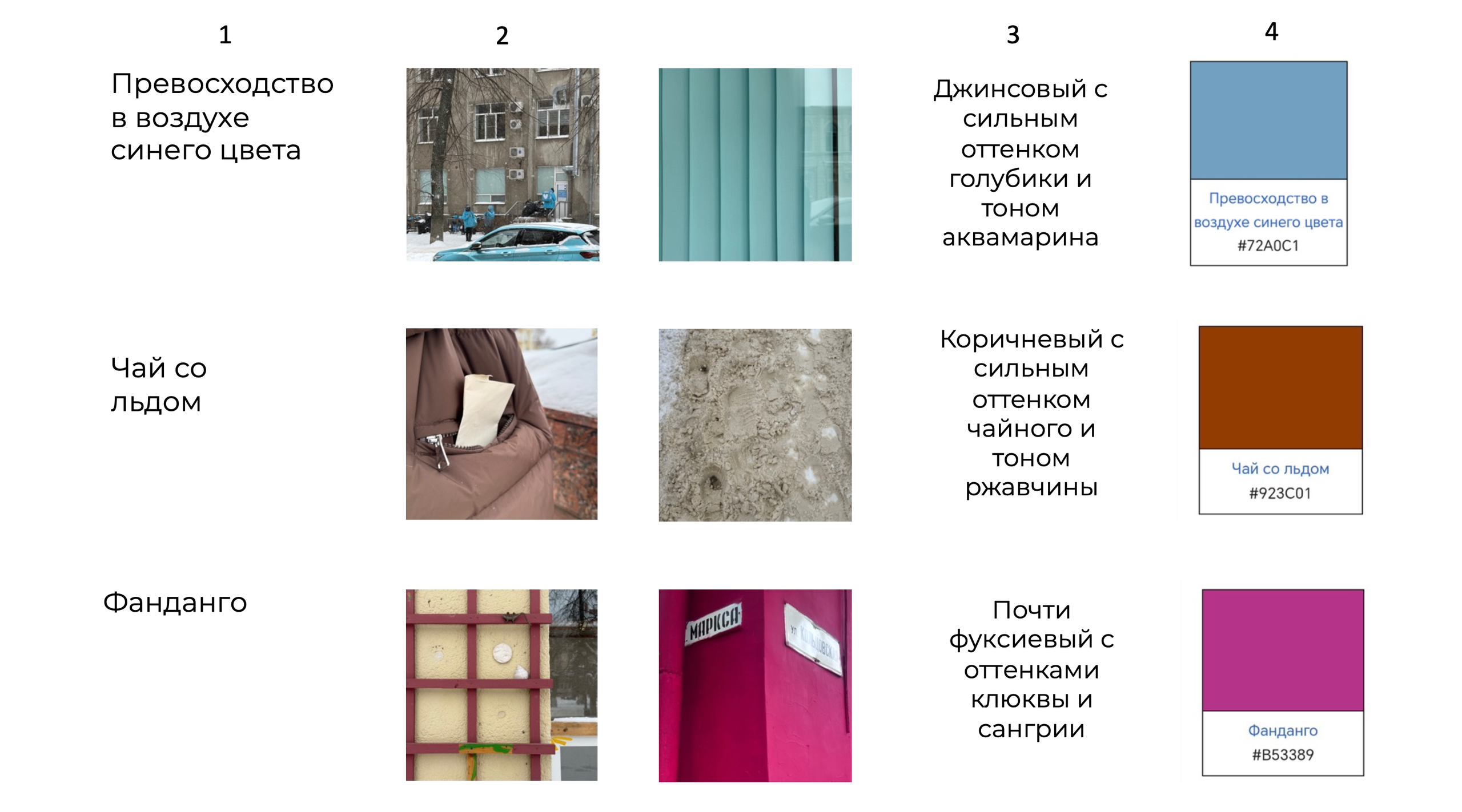 Улица Маркса. «ФотоСинтез»