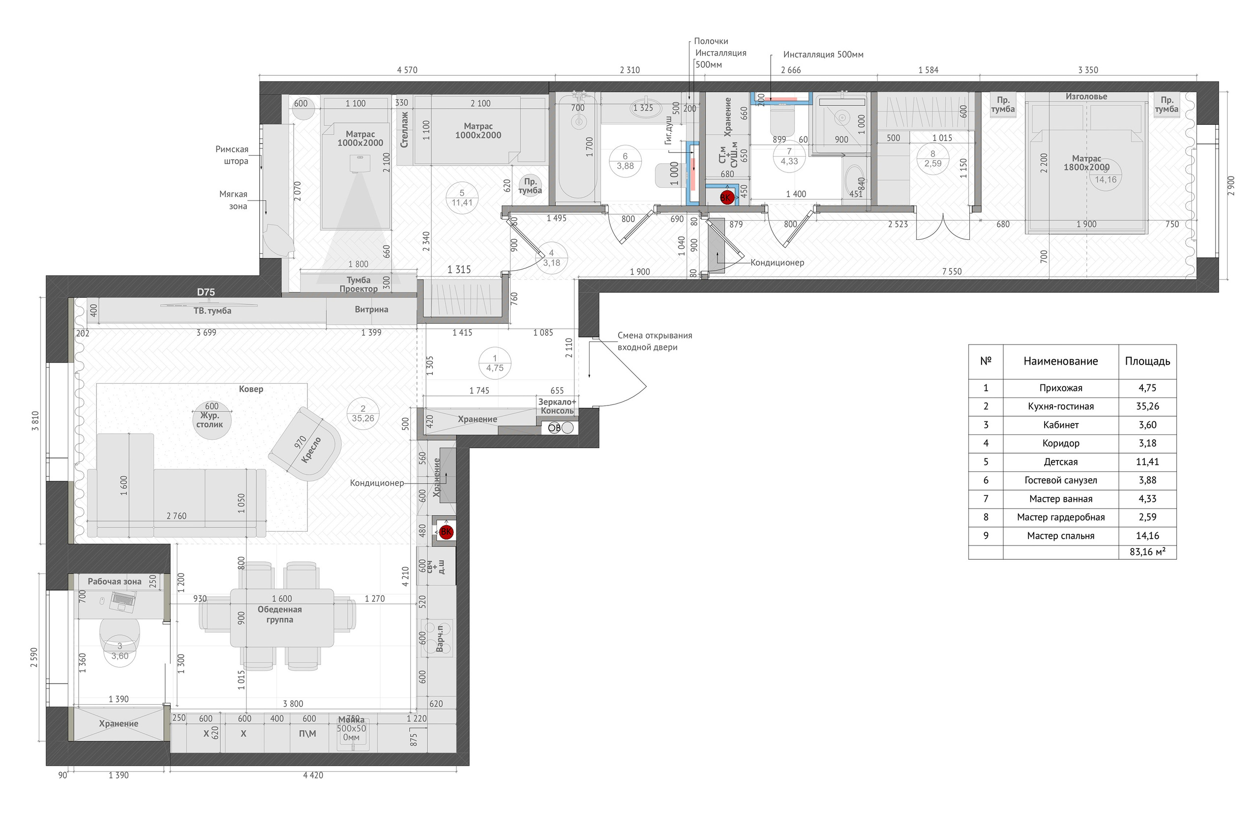 ЖК Режиссер HC-Classic. Дизайн интерьеров с Анастасией Рулевой