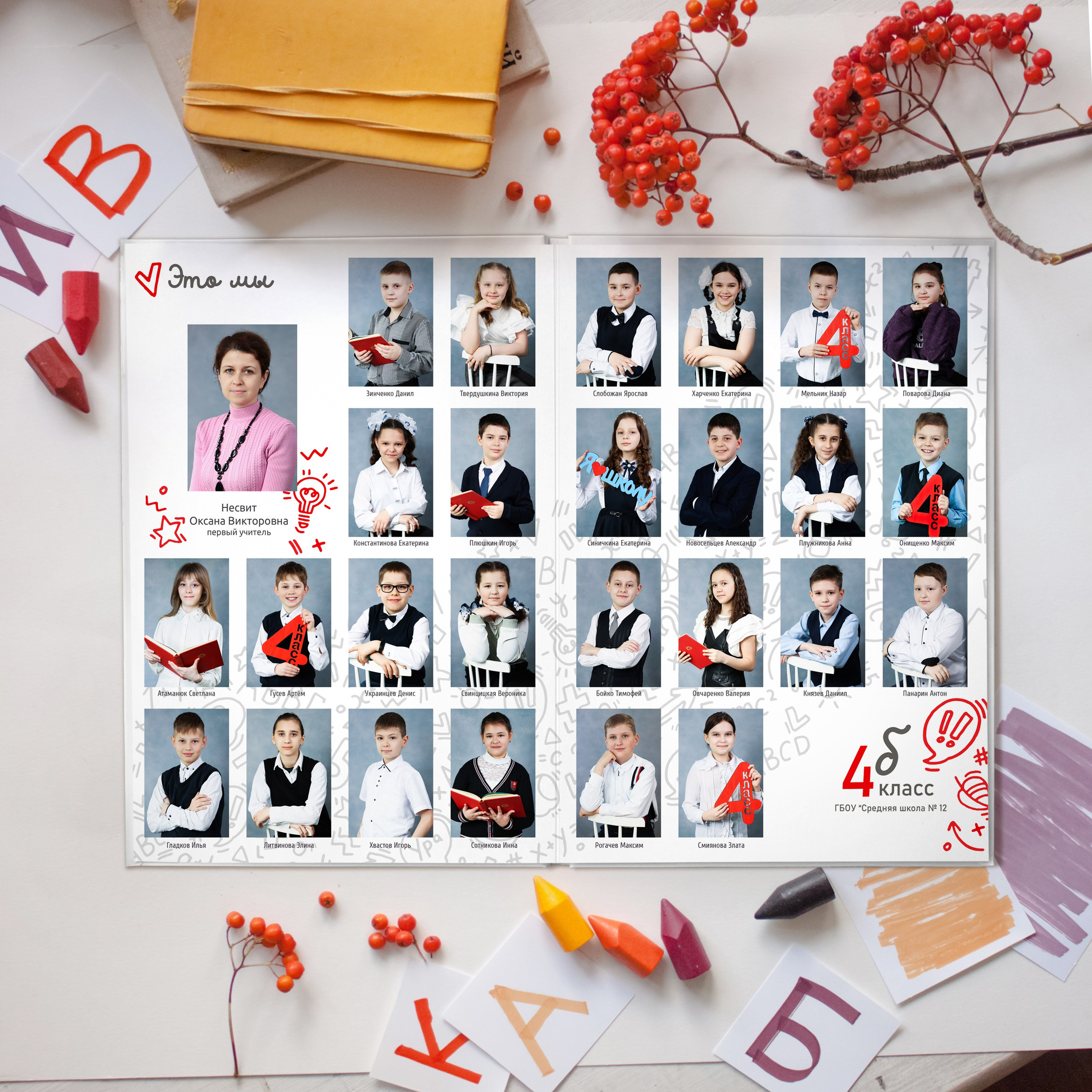 Общая фотография и портреты