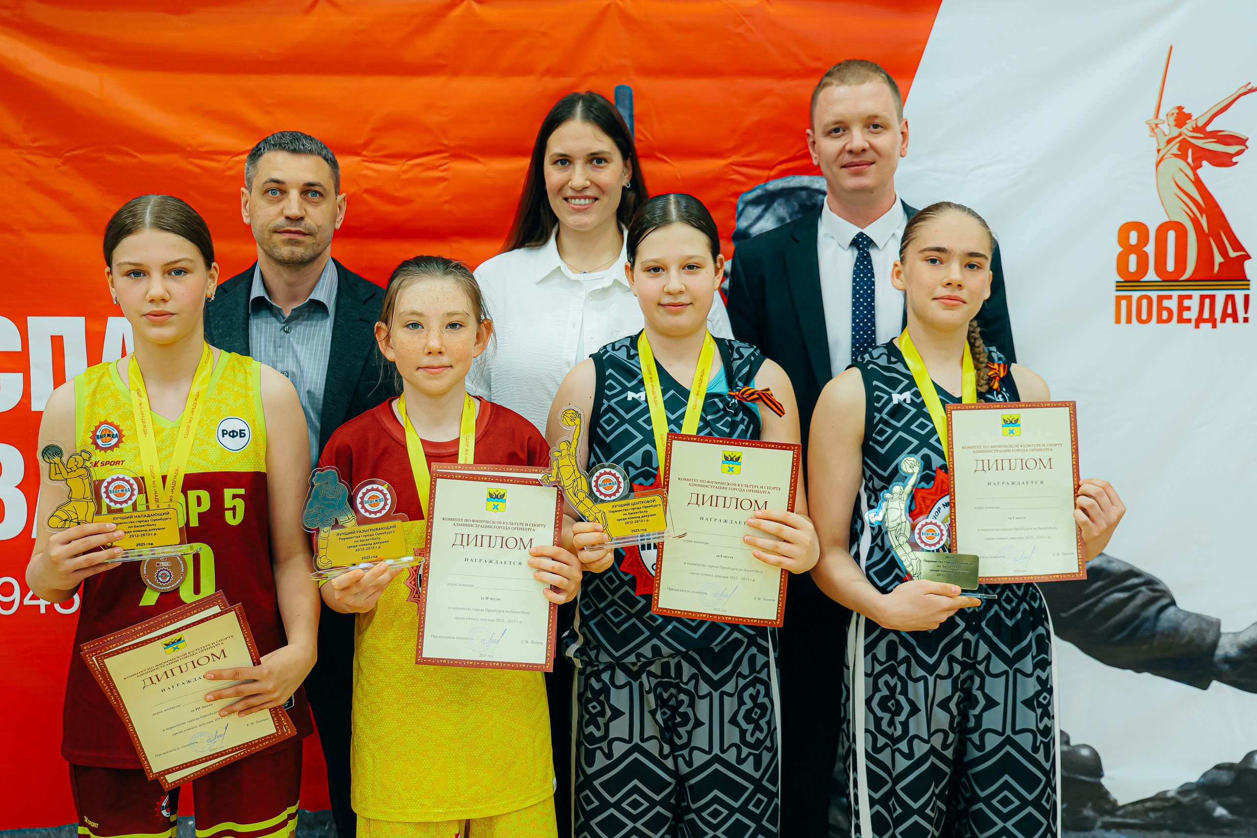 07.05 Баскетбольный турнир «Надежда». Посвященный 80 годовщине Великой Победы. Команда специалистов в мире фотографии и видео. Детский фотограф, семейный фотограф