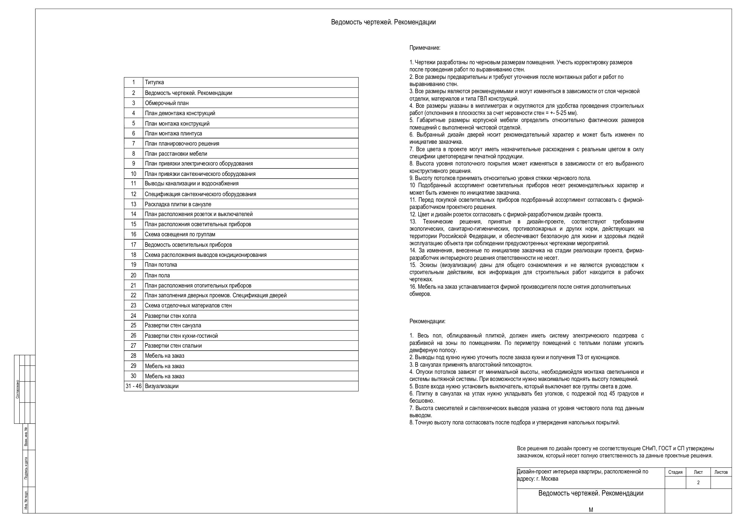 Состав. Валентина Марченкова | Дизайн интерьера