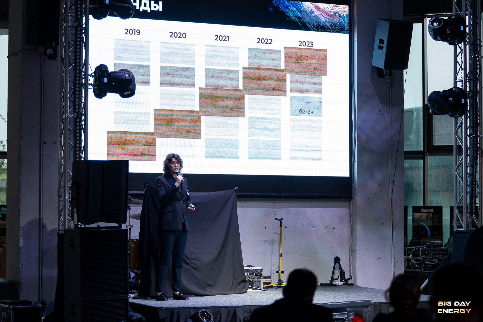 Репортажная съёмка в Алматы. MIKHAIL VASSILYEV — Свадебный и Репортажный фотограф в Алматы