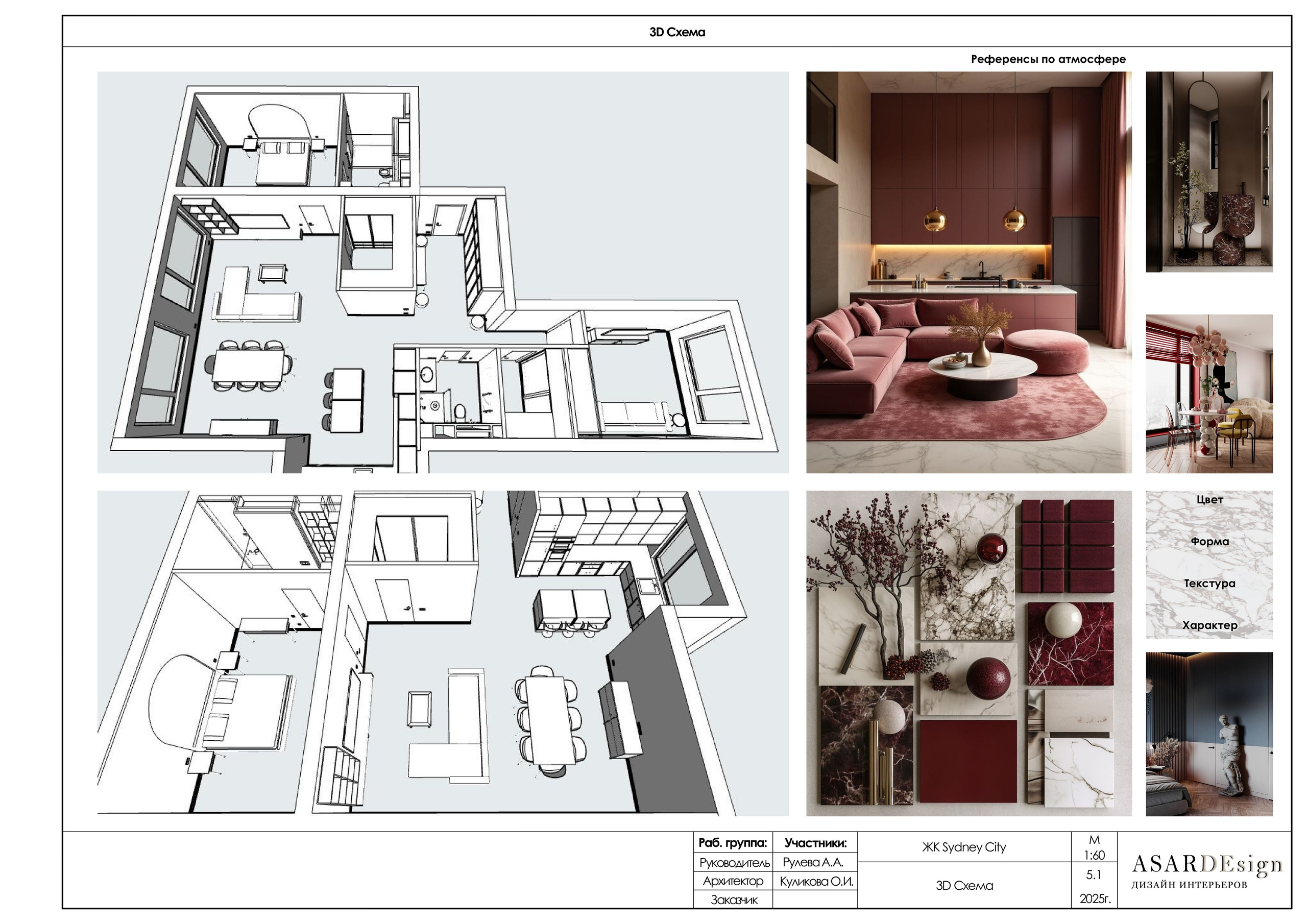 Дизайн интерьеров с Анастасией Рулевой