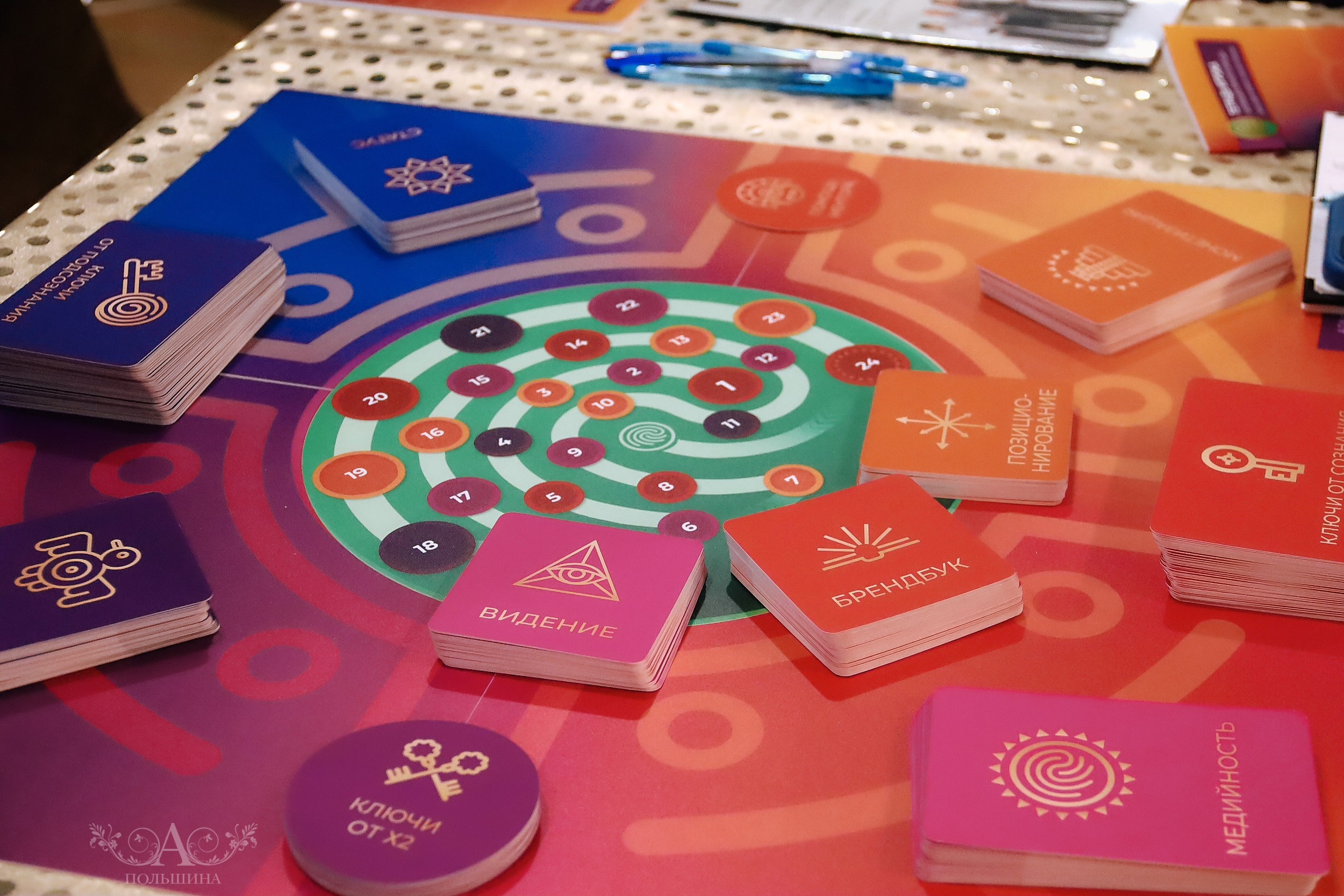 Бизнес-игра «Личный бренд. Активация». Фотограф в Смоленске Ася Польшина