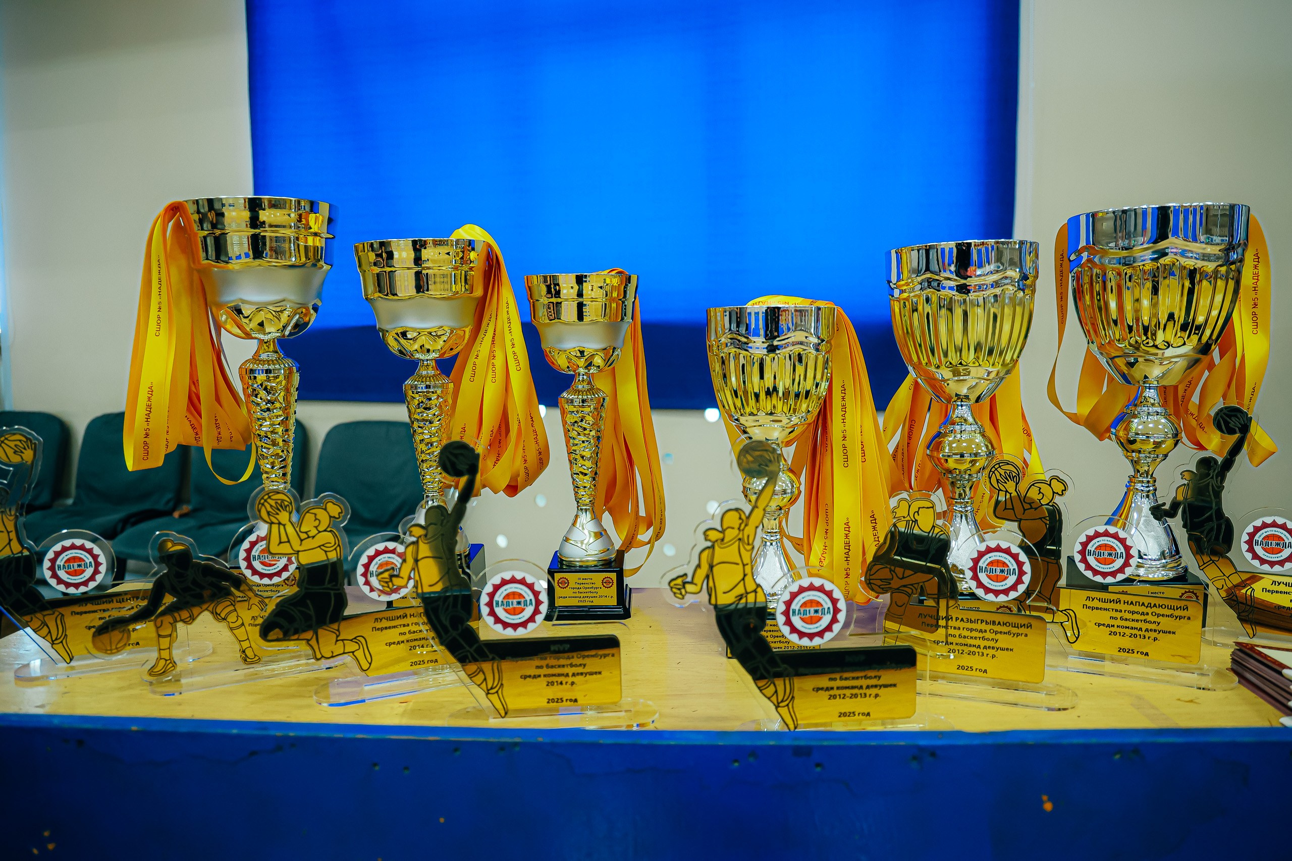 07.05 Баскетбольный турнир «Надежда». Посвященный 80 годовщине Великой Победы. Команда специалистов в мире фотографии и видео. Детский фотограф, семейный фотограф