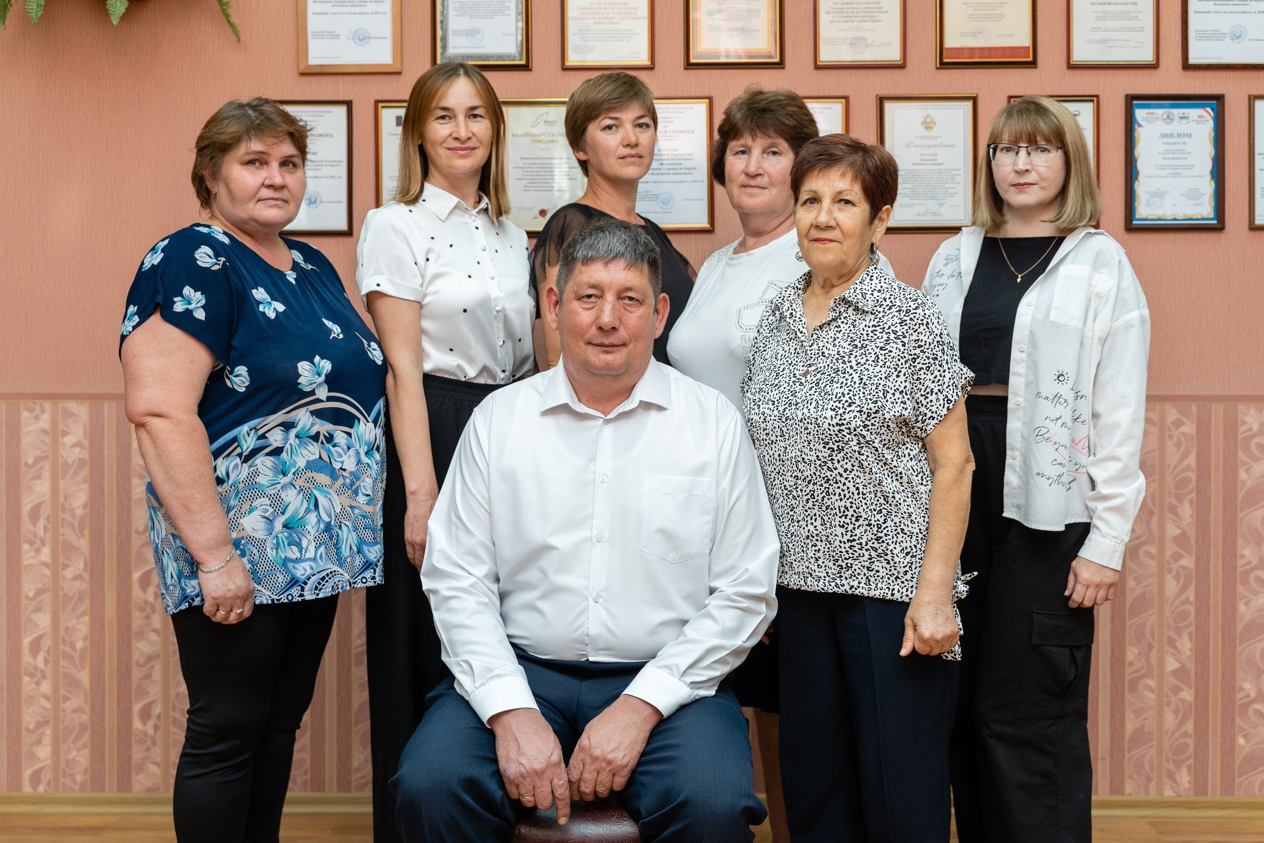 Деловая съемка сотрудников, руководства компании в Ижевске, Воткинске, Чайковском, Сарапуле. Фото и видео для бизнеса, репортажная и свадебная съемка|Александр Кузнецов|Ижевск, Воткинск