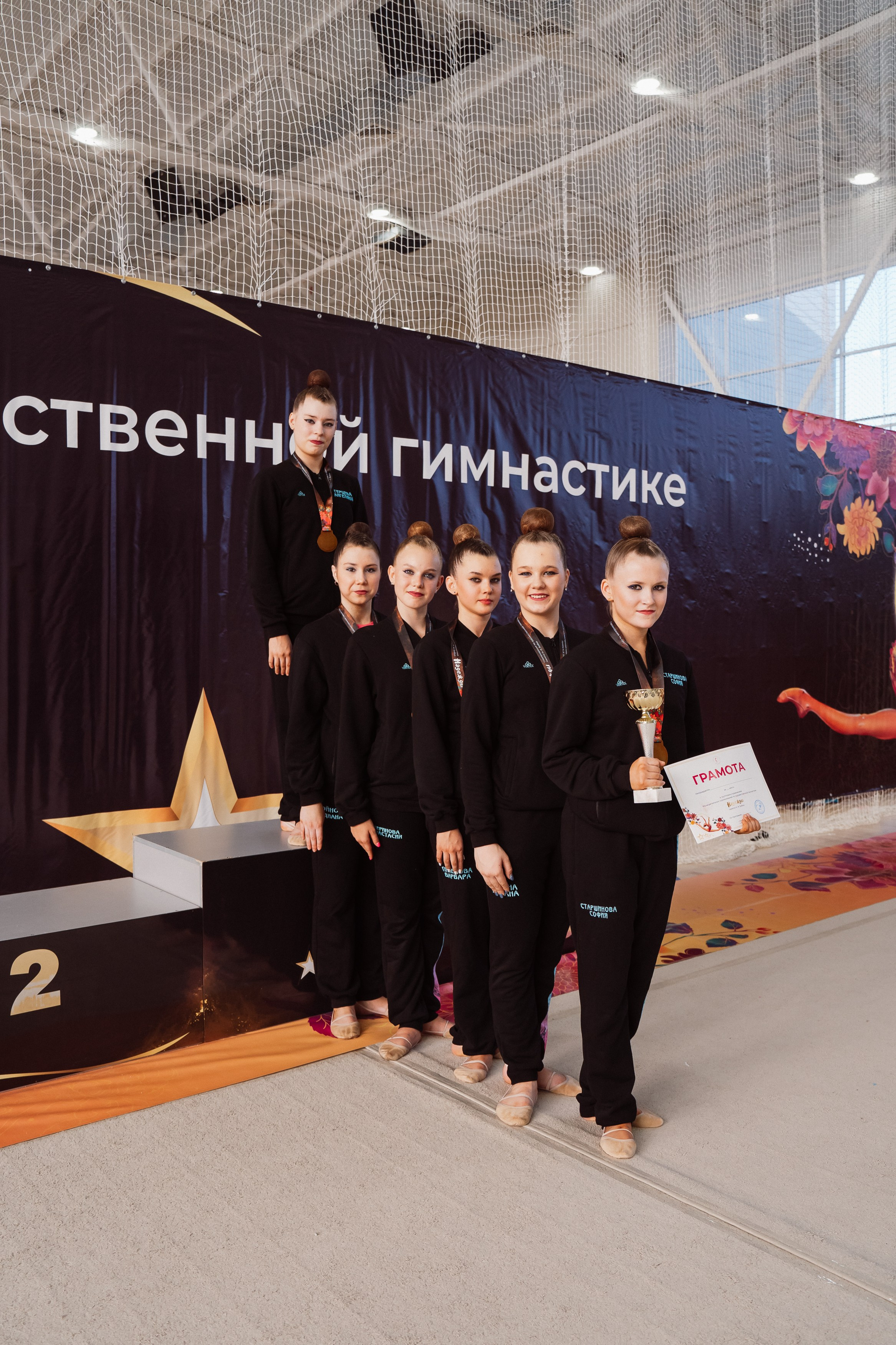 Надежды — День 1. Воробьева Ксения — Спортивный и танцевальный фотограф Новосибирск