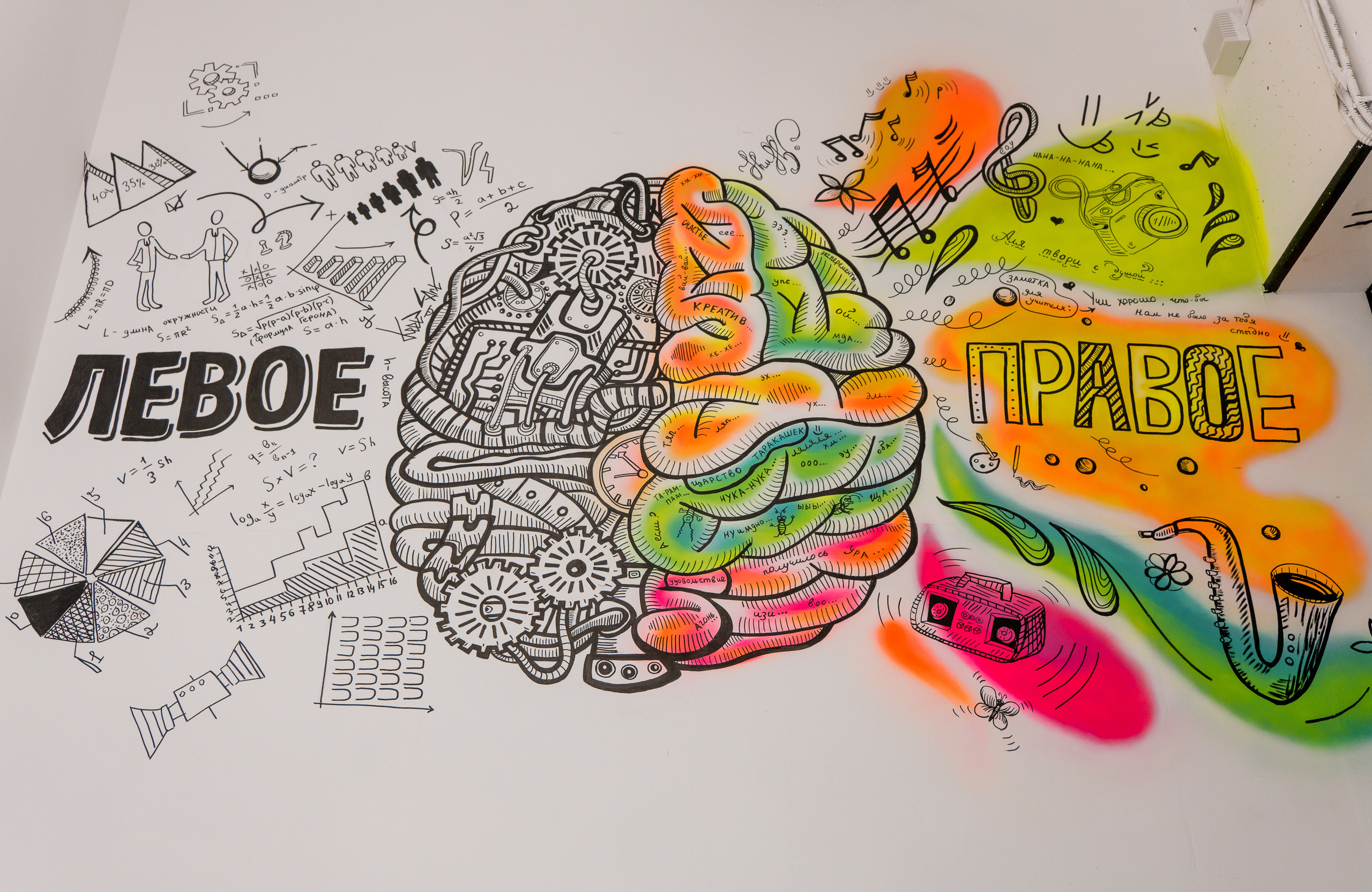 Smart School. ByGreen.org — Cosplay photo and video with love