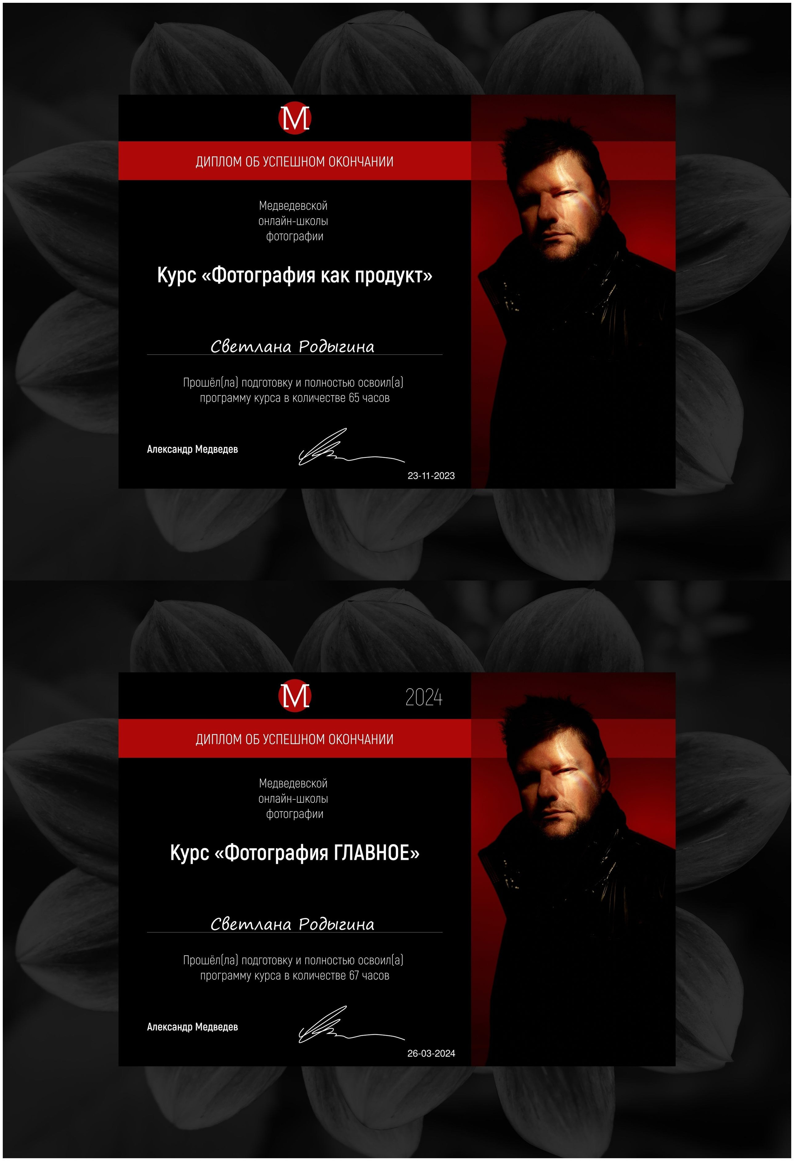 Фотограф Светлана Родыгина — Фотосессии в Кирове