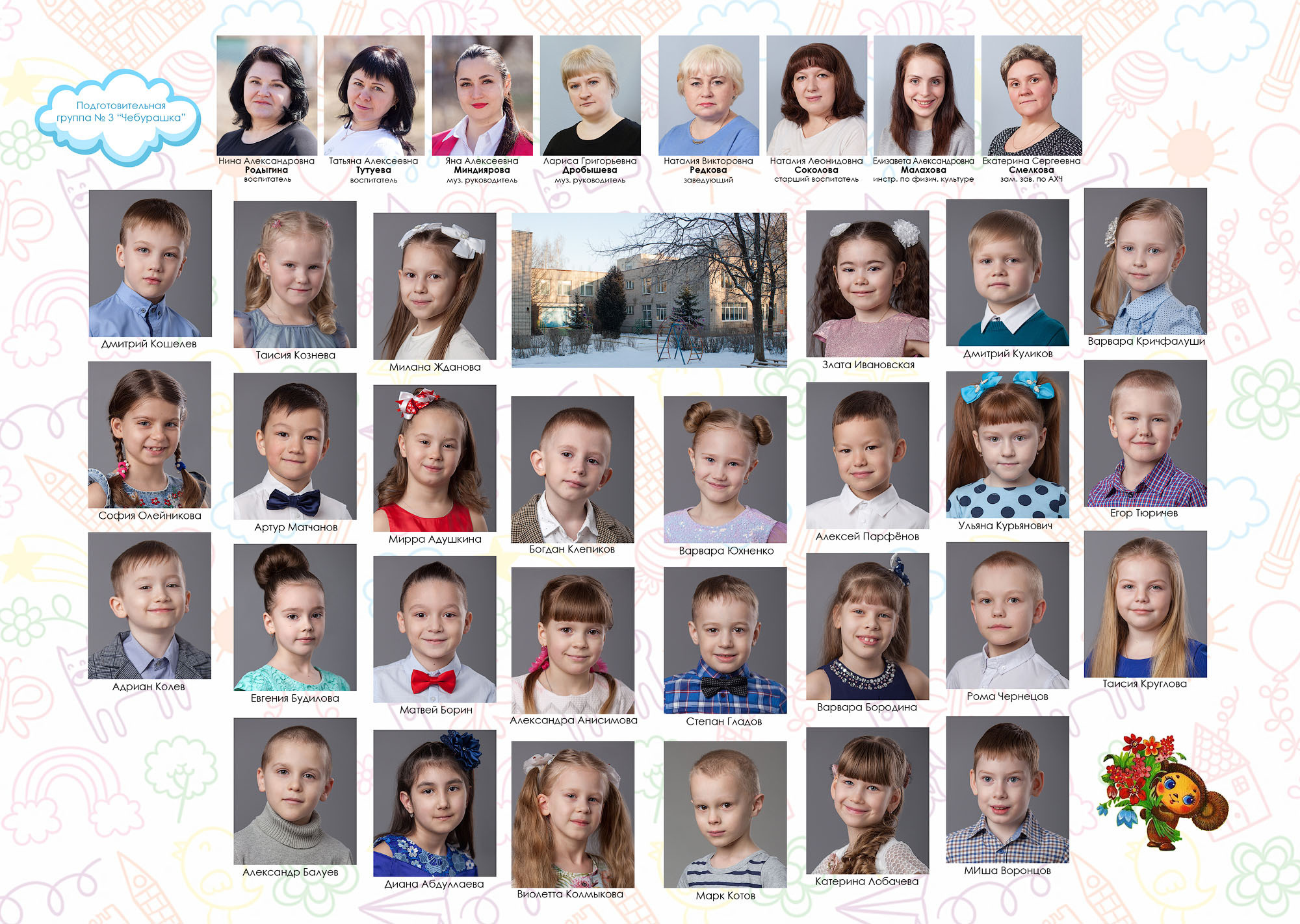 Выпуск 2021 | МДОУ 6 | гр-3 «Планшет+»