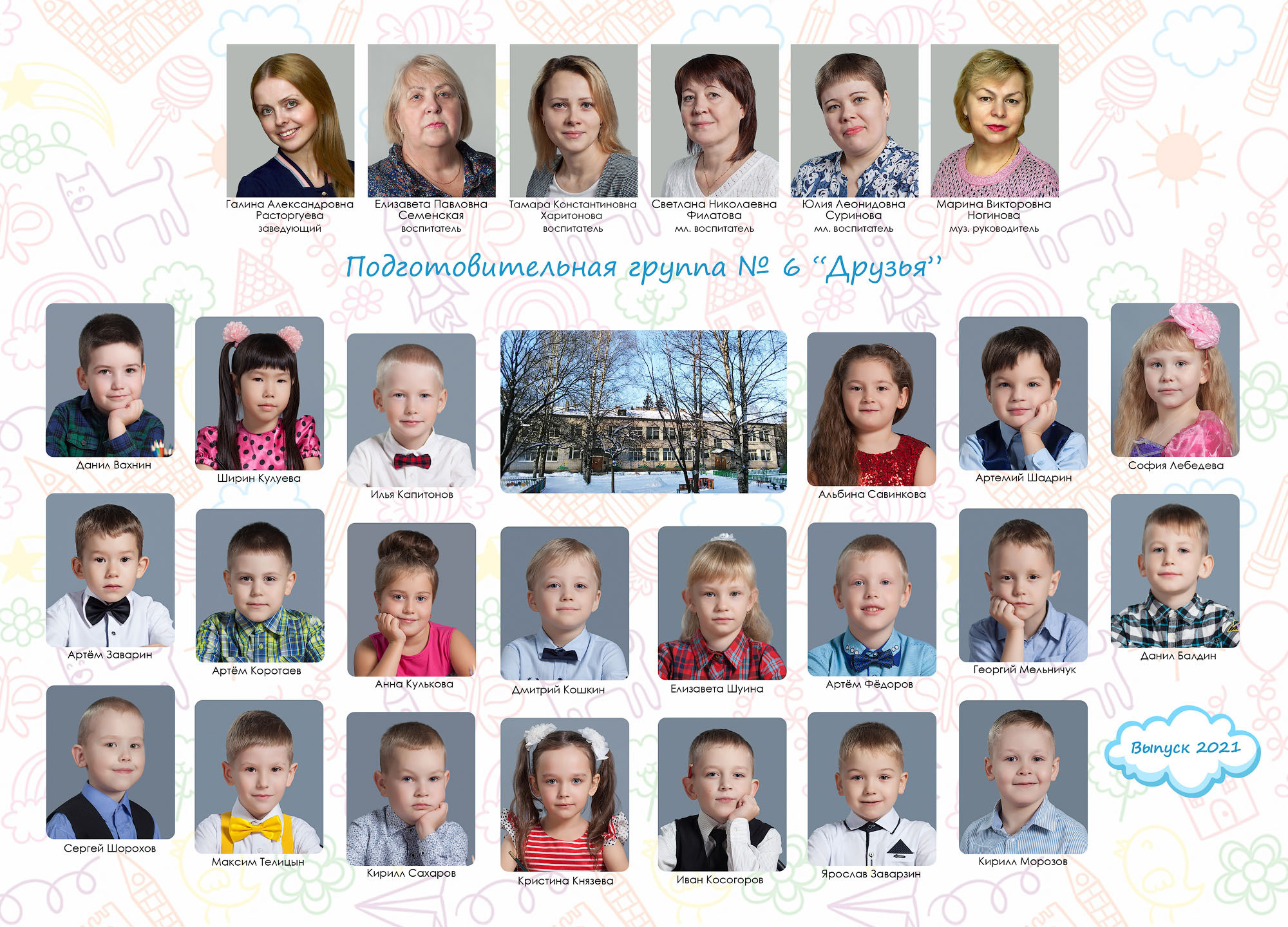 Выпуск 2021 | МДОУ 20 | гр-6 «Планшет»