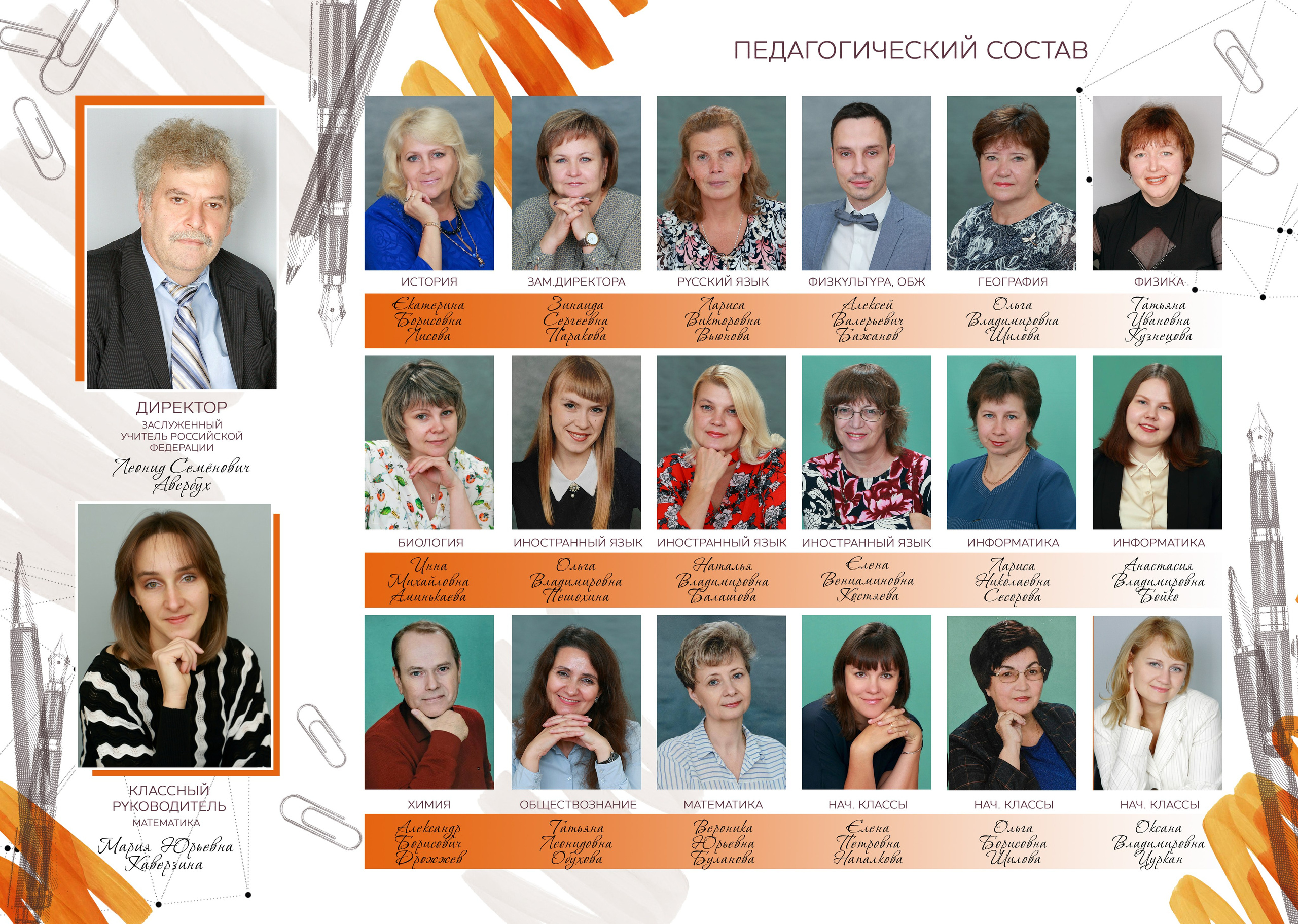 МЕГА Альбом 10 разворотов + 2. Фото, видео, авторские выпускные альбомы в Нижнем Новгороде