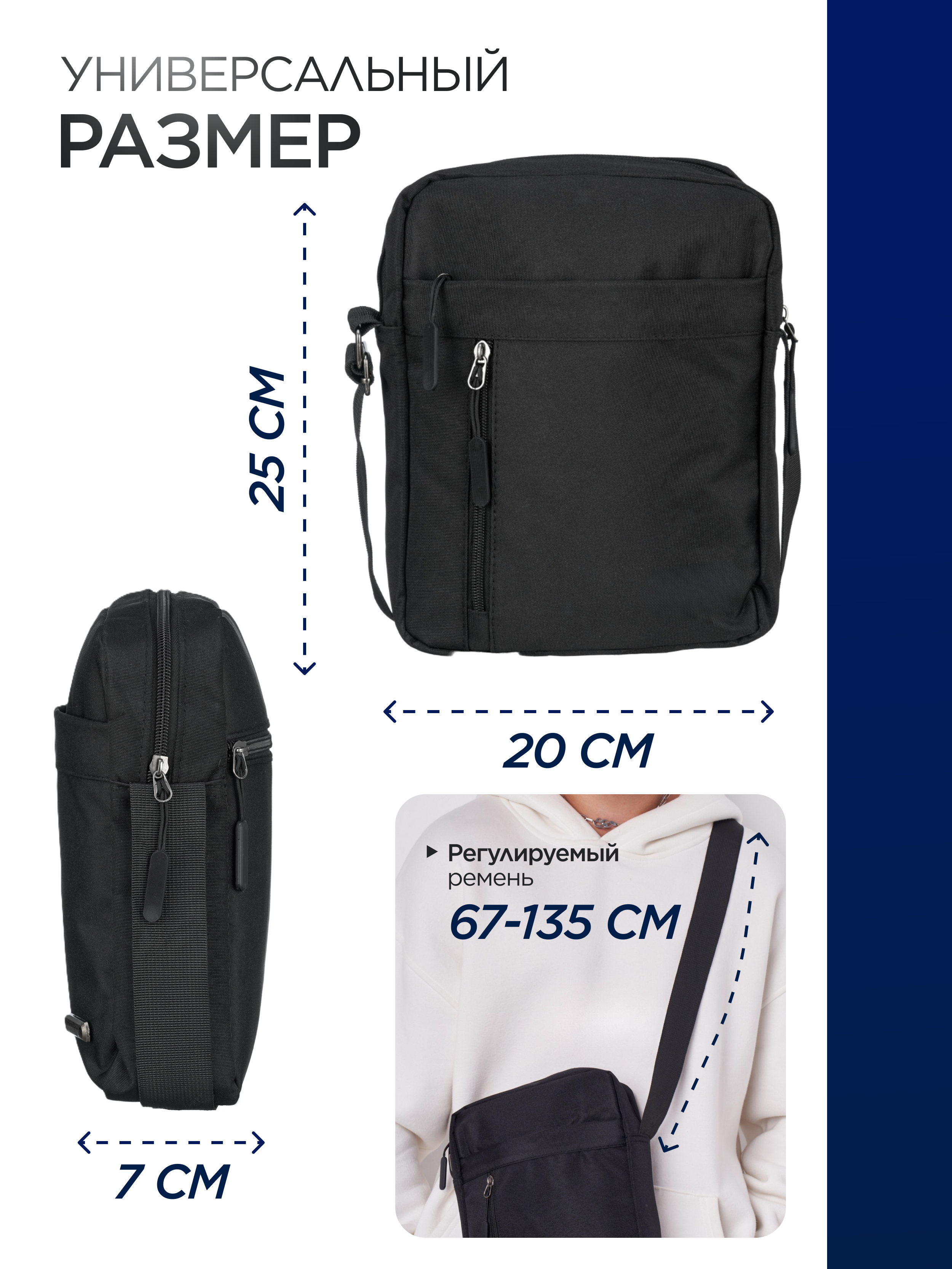 Инфографика Даша Б. Веб-дизайнер Москва