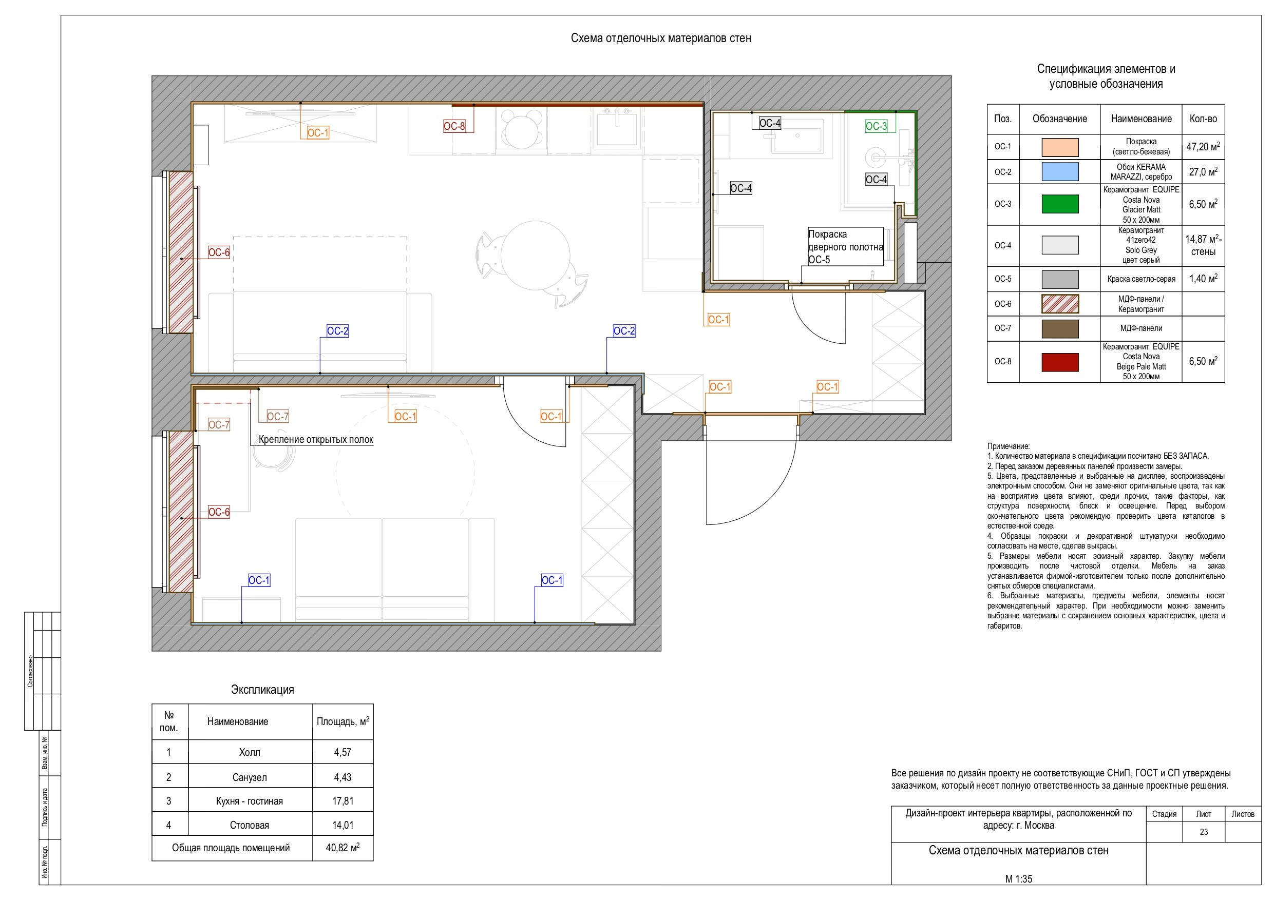 Состав. Валентина Марченкова | Дизайн интерьера