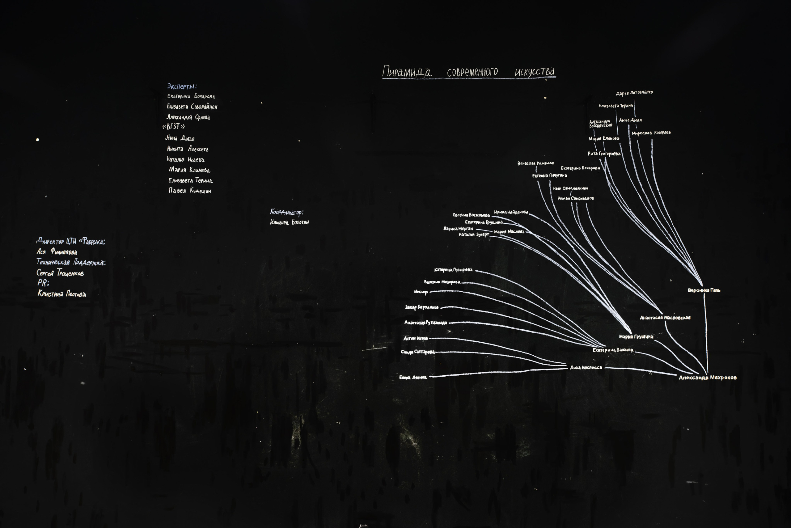 EXHIBITIONS OF ARTISTS’ PROMOTION AGENCY. Ilmira Bolotyan — Interdisciplinary Artist and Curator