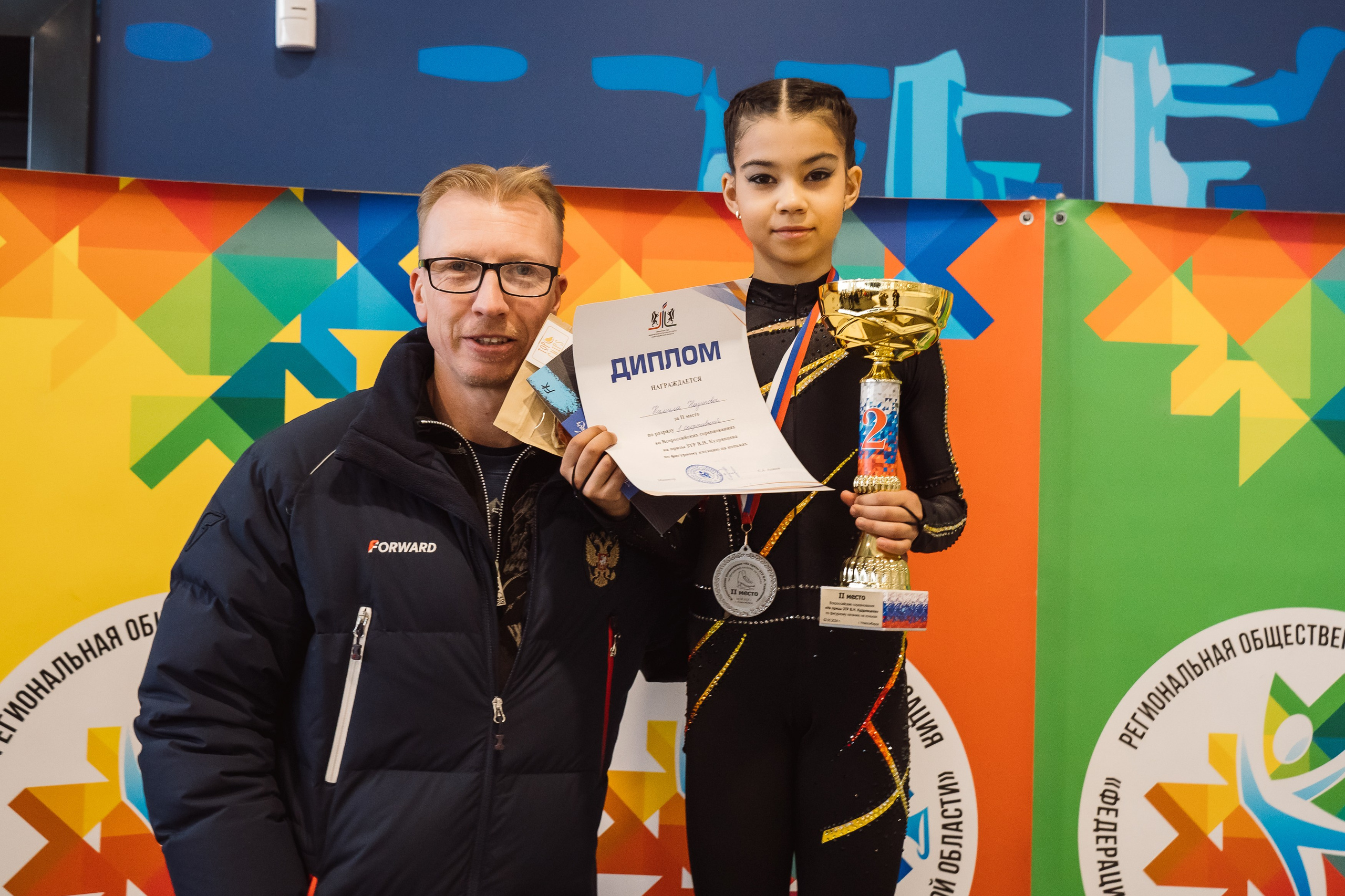 Всероссийские соревнования «На призы ЗТР В. Н. Кудрявцева». Воробьева Ксения — Спортивный и танцевальный фотограф Новосибирск