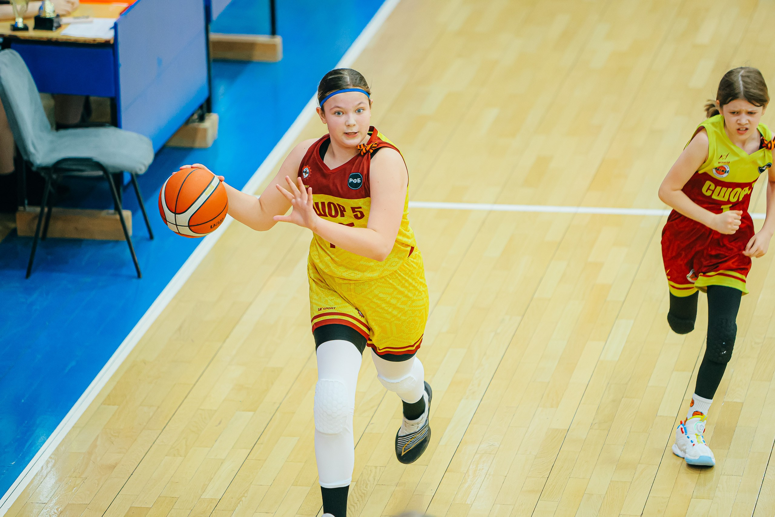 07.05 Баскетбольный турнир «Надежда». Посвященный 80 годовщине Великой Победы. Команда специалистов в мире фотографии и видео. Детский фотограф, семейный фотограф