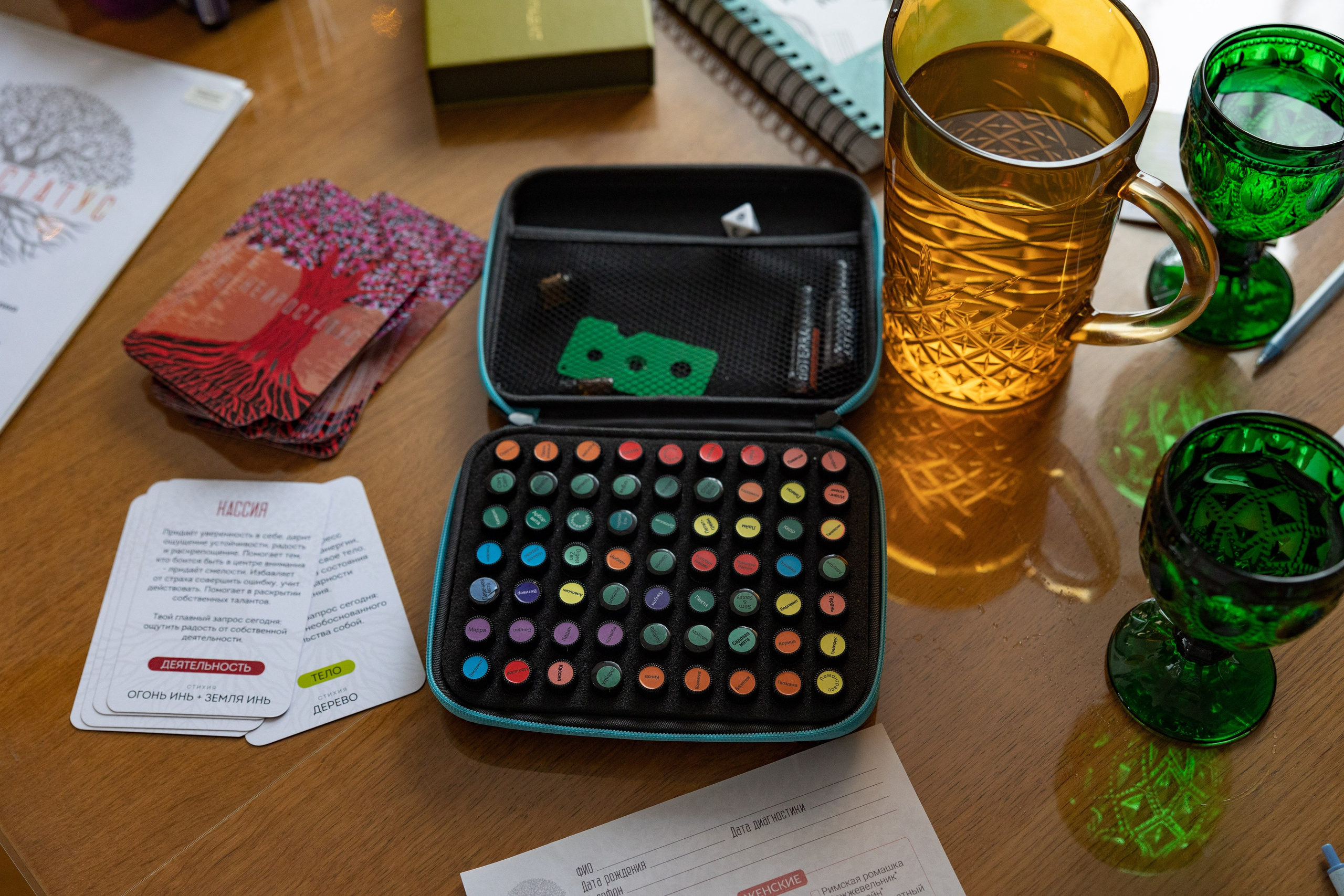 Тематическая диагностика состояния Уверенности. Ароматестирование по методу Аромакод и Нейростатус в Санкт-Петербурге