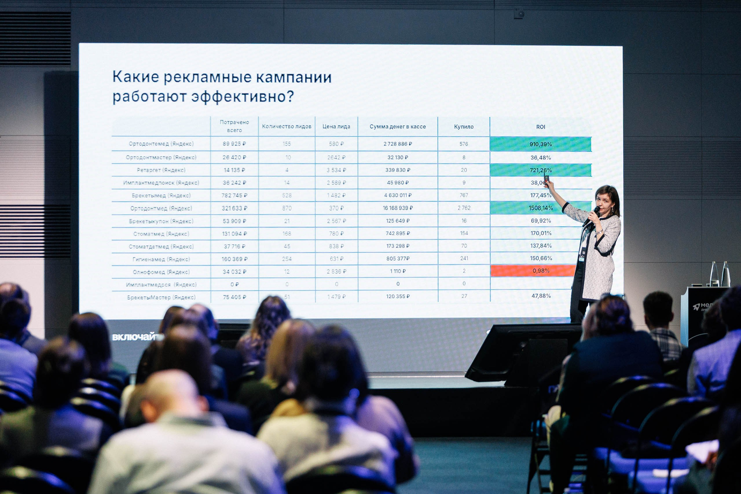 Дни Медрокет (продокторов.ру). Репортажный фотограф в Москве, Сочи и Санкт-Петербурге