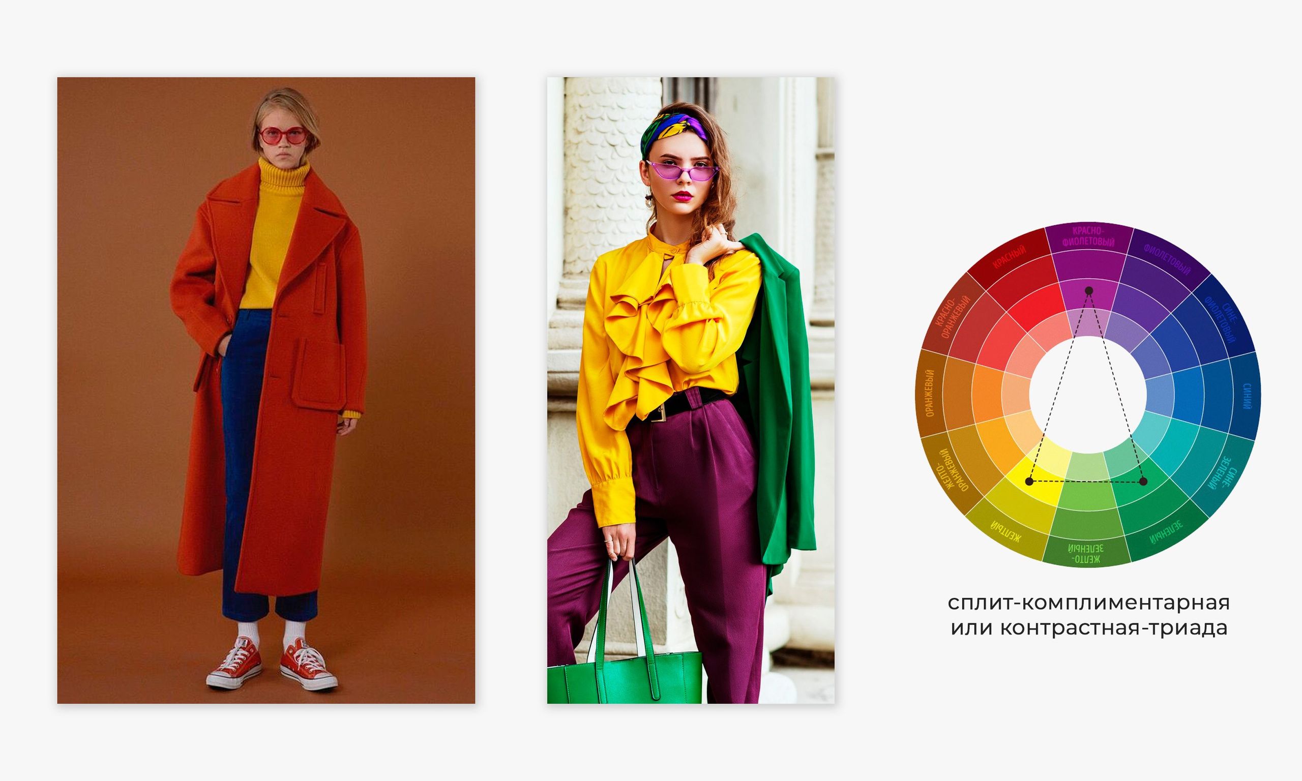 Подробный гайд Что надеть на фотосессию. Портретный и семейный фотограф в Геленджике