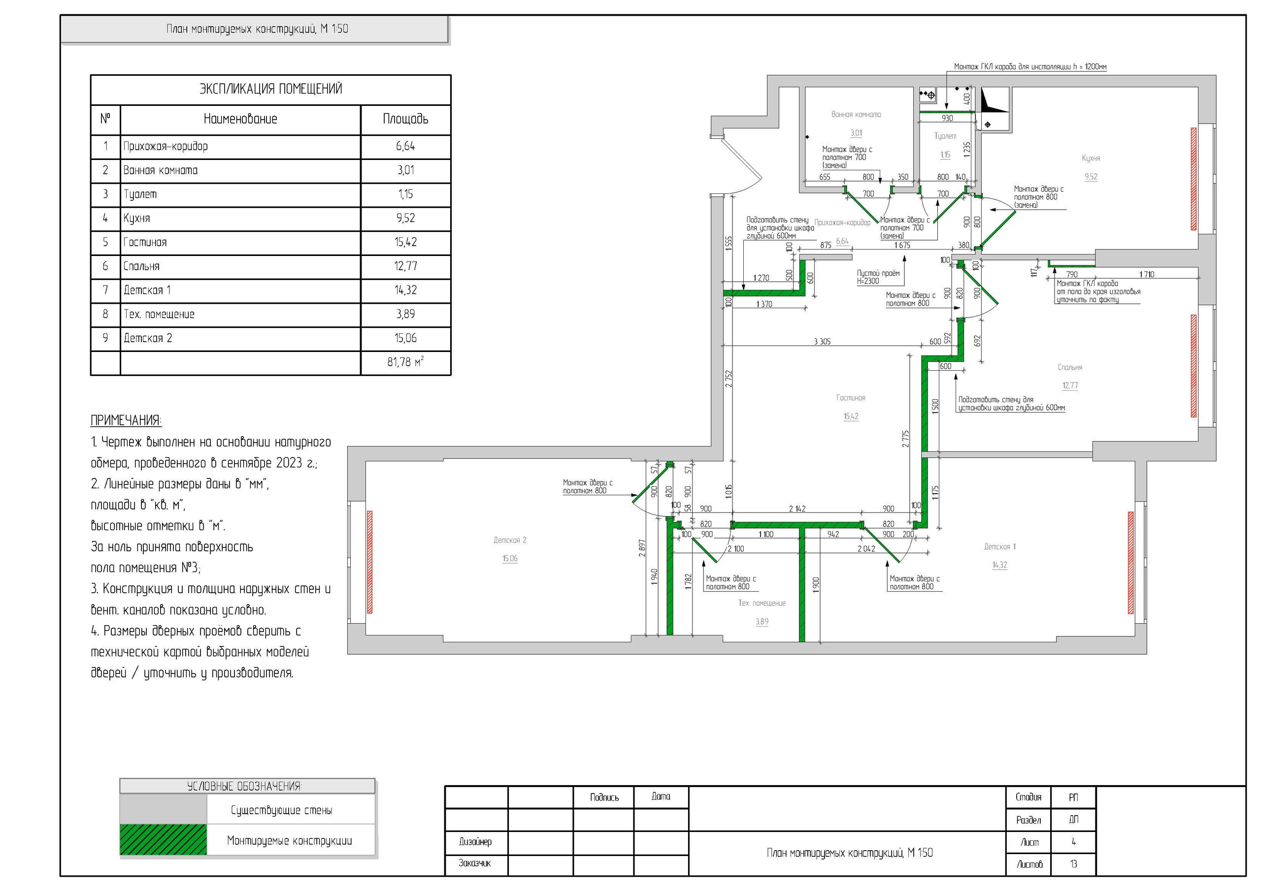 «Минимум». Дизайнер интерьера в Москве Ирина Собыленская