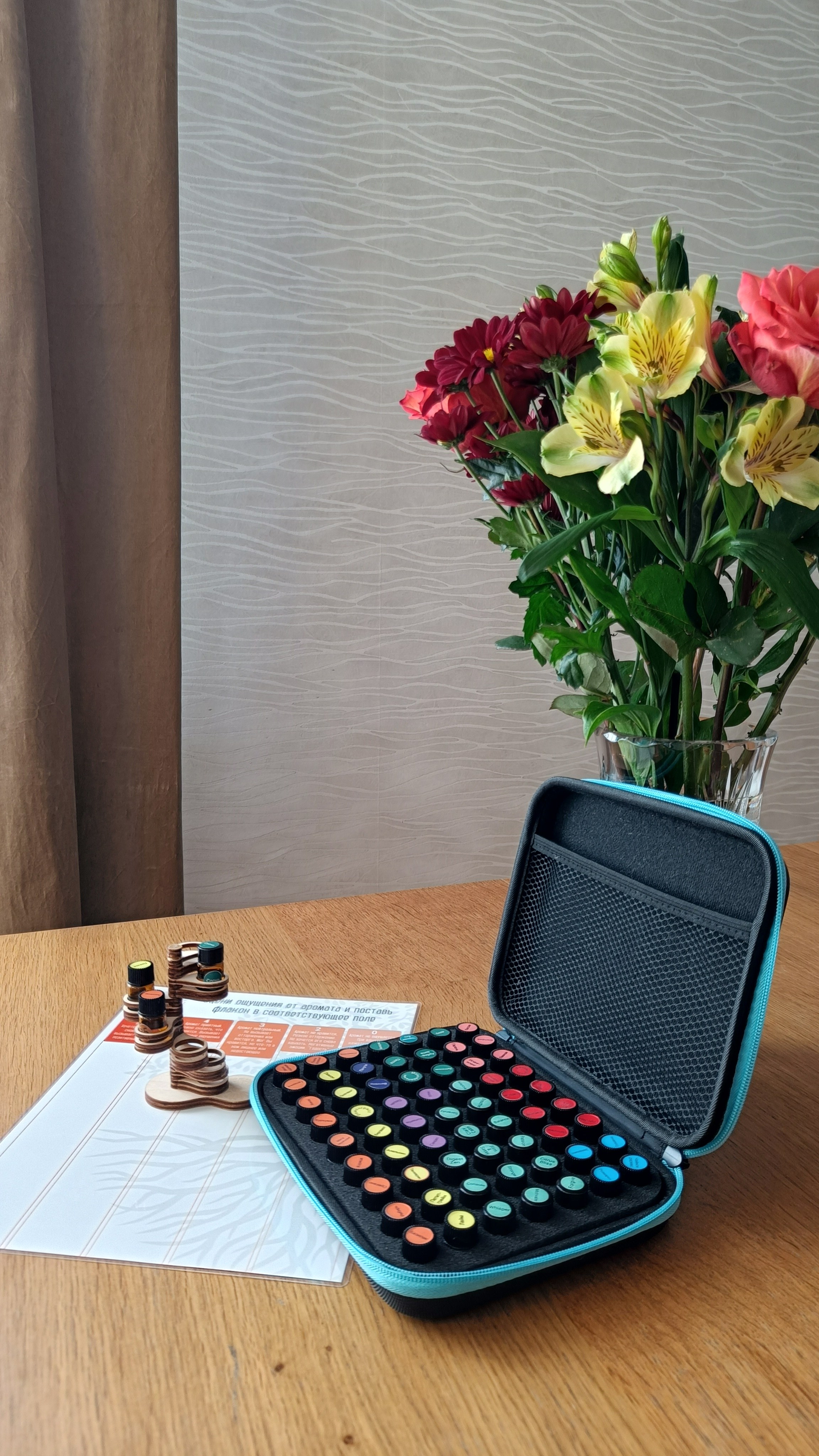 Тематическая диагностика состояния Уверенности. Ароматестирование по методу Аромакод и Нейростатус в Санкт-Петербурге