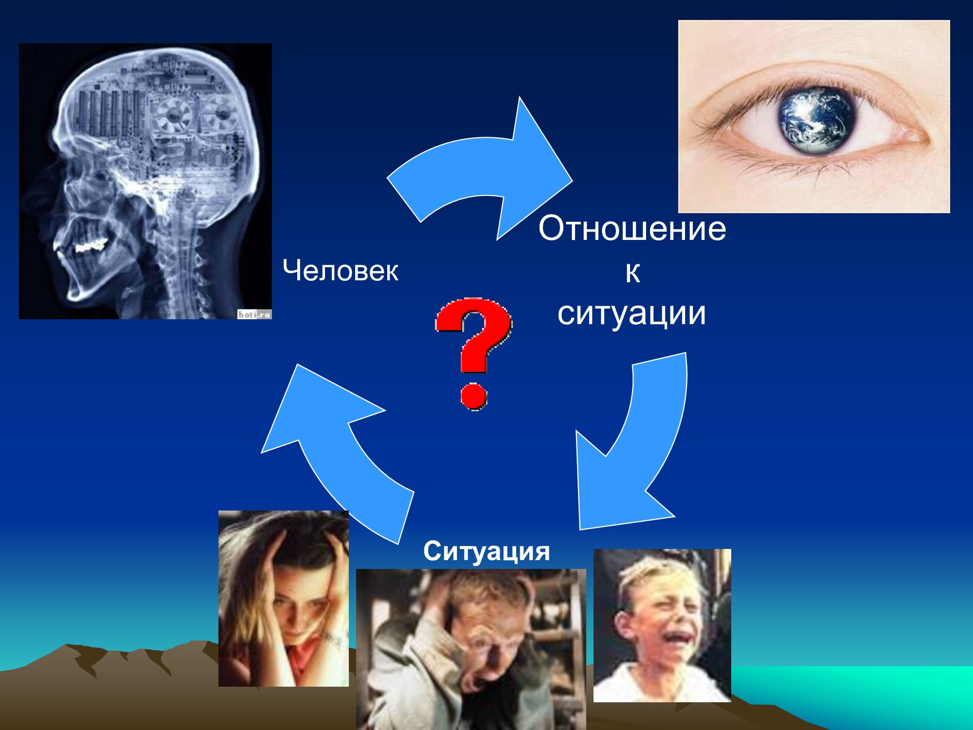 Специализированное медицинское устройство, предназначенное для воздействия на очаг патологии, БАТ электромагнитного излучения, генерируемое прибором.