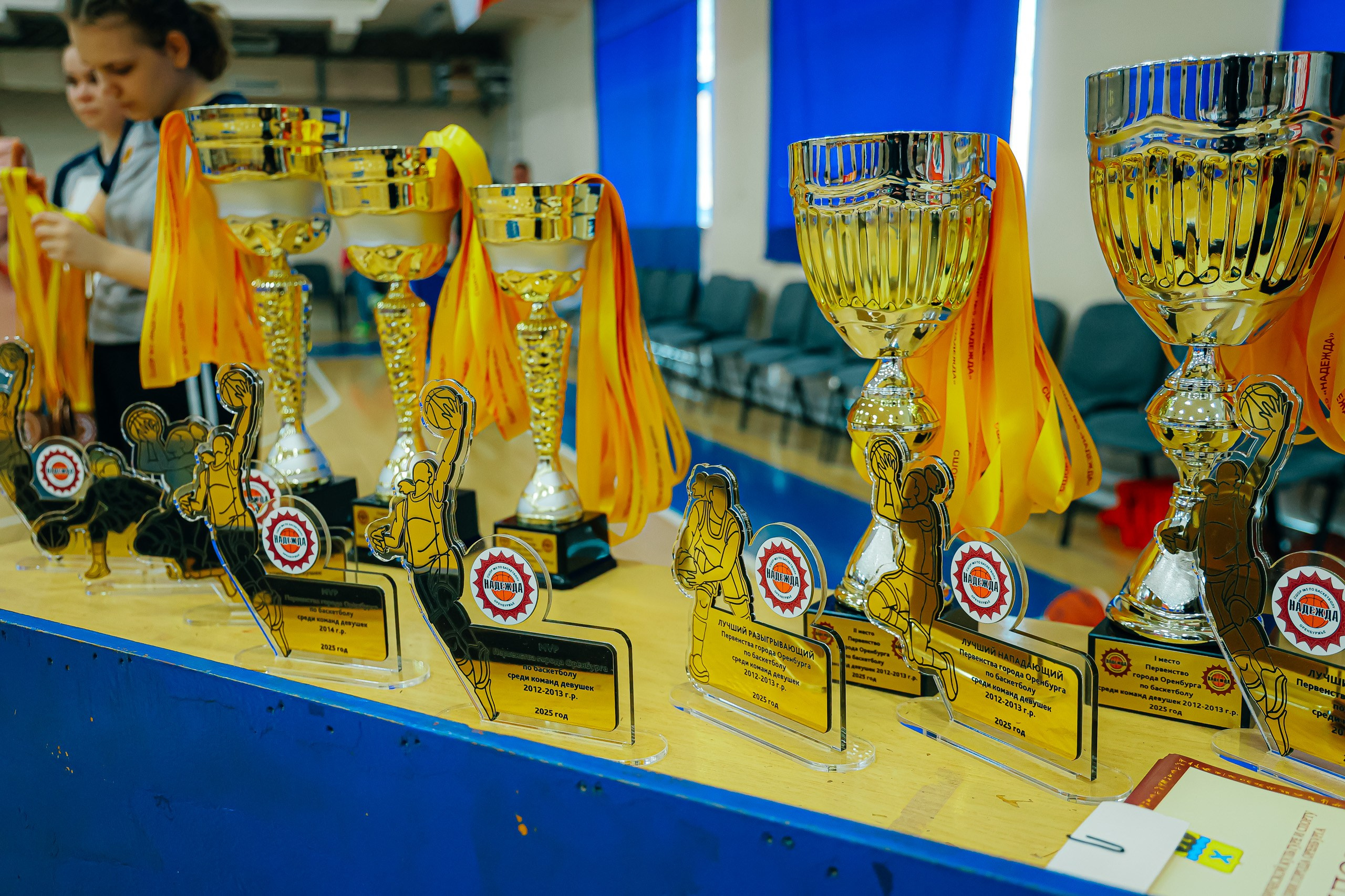 07.05 Баскетбольный турнир «Надежда». Посвященный 80 годовщине Великой Победы. Команда специалистов в мире фотографии и видео. Детский фотограф, семейный фотограф