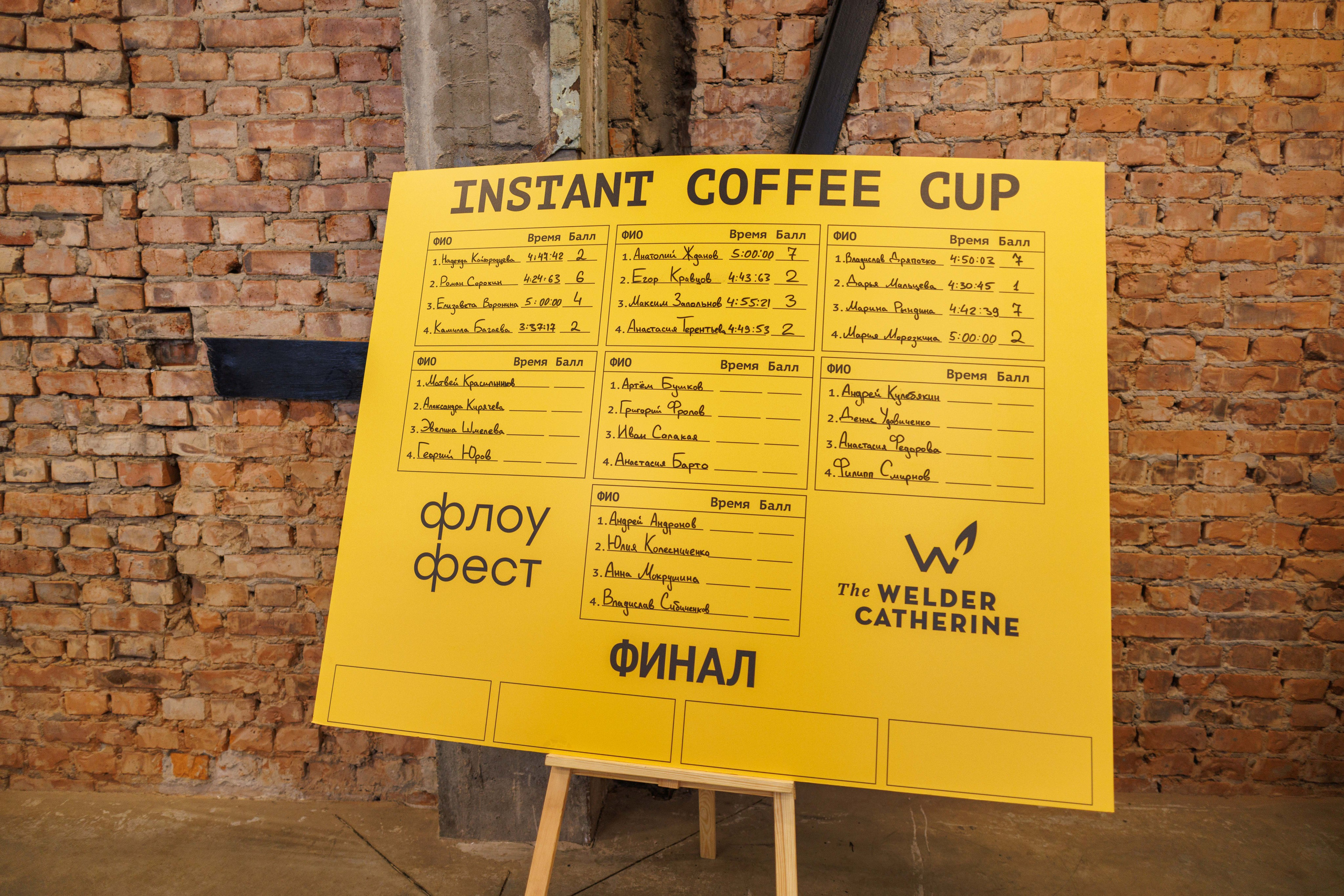 Флоу фест 2025. Фотограф Балаев Михаил