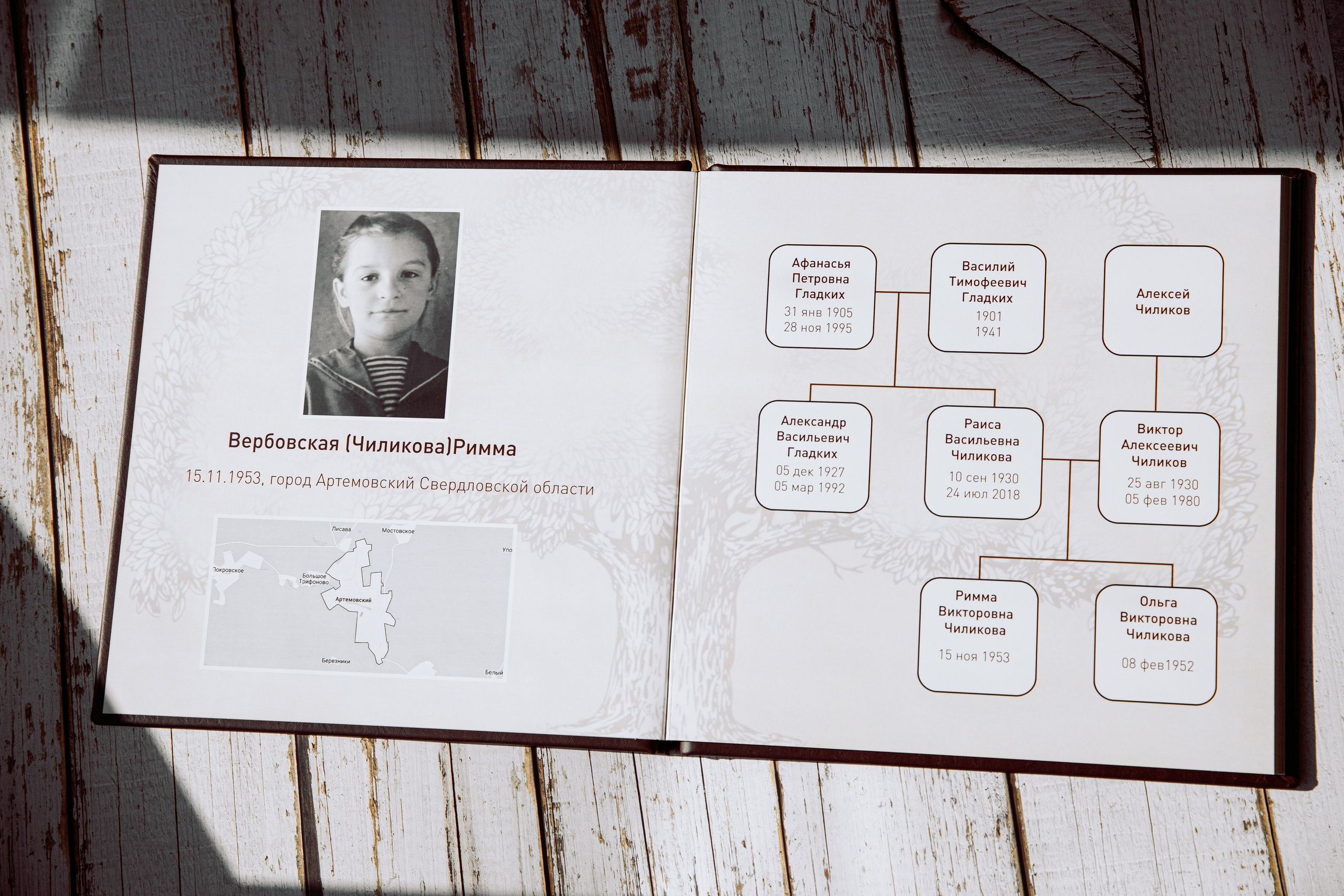 Родовая фотокнига. Семейный и детский фотограф в Москве Тихонова Ксения