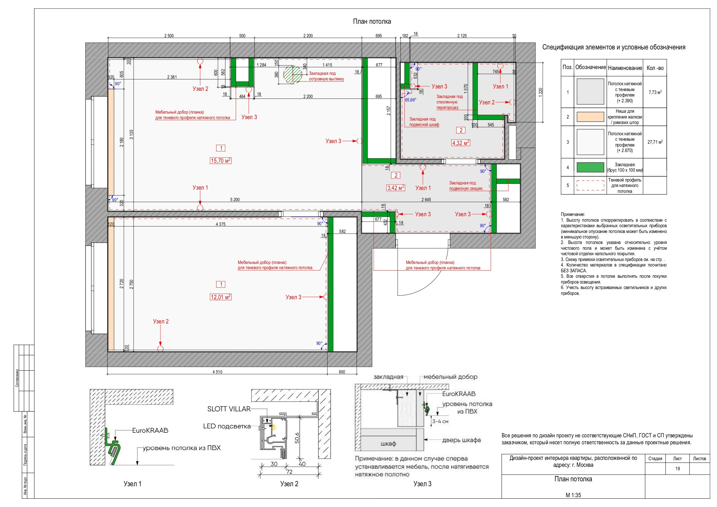 Состав. Валентина Марченкова | Дизайн интерьера