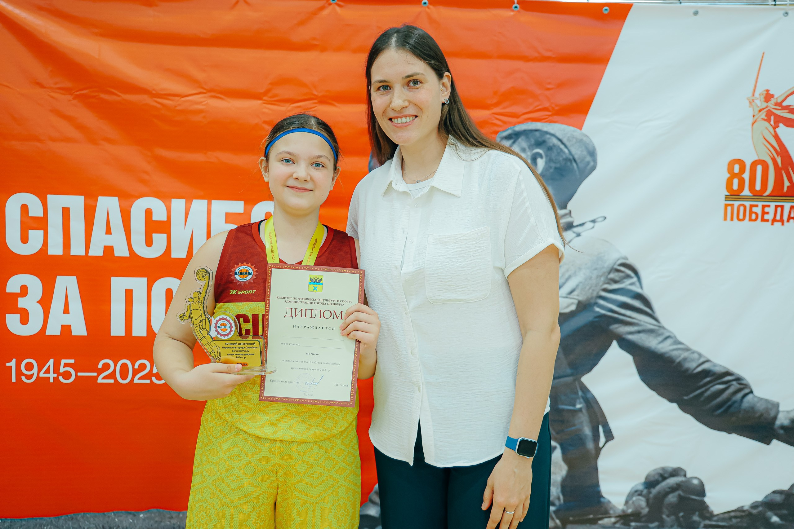 07.05 Баскетбольный турнир «Надежда». Посвященный 80 годовщине Великой Победы. Команда специалистов в мире фотографии и видео. Детский фотограф, семейный фотограф