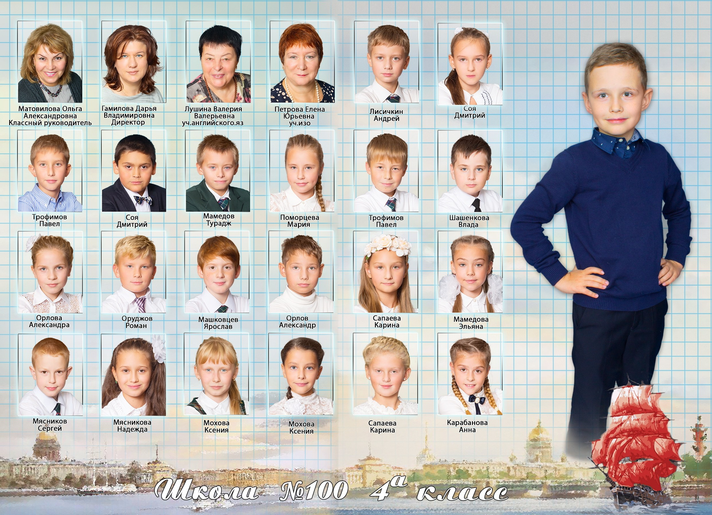 Выпускная виньетка для 4 класса. Выпускные альбомы Детки в кадре Санкт-Петербург и ЛО