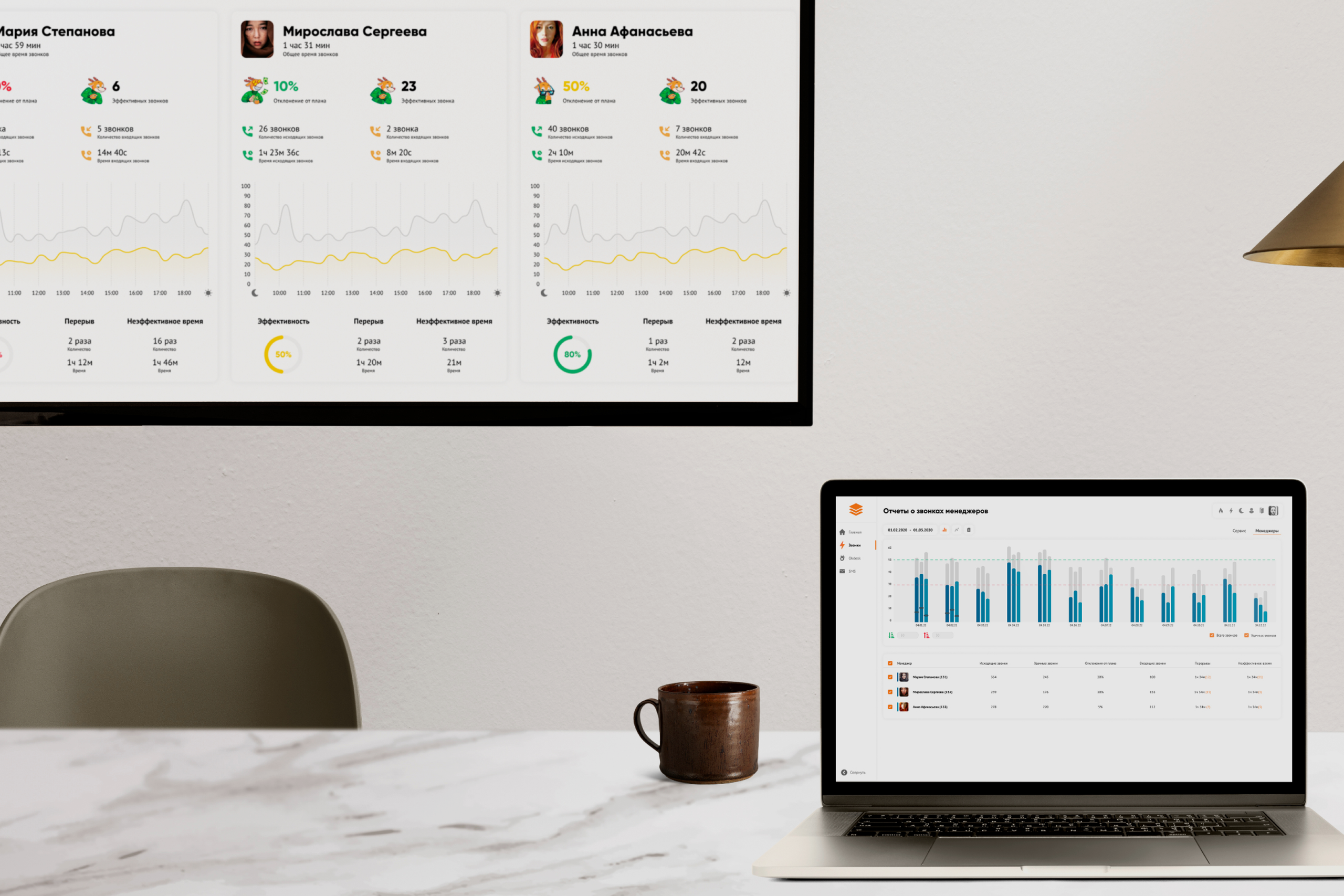 Макет веб-системы для управления сотрудниками | Александр Островский