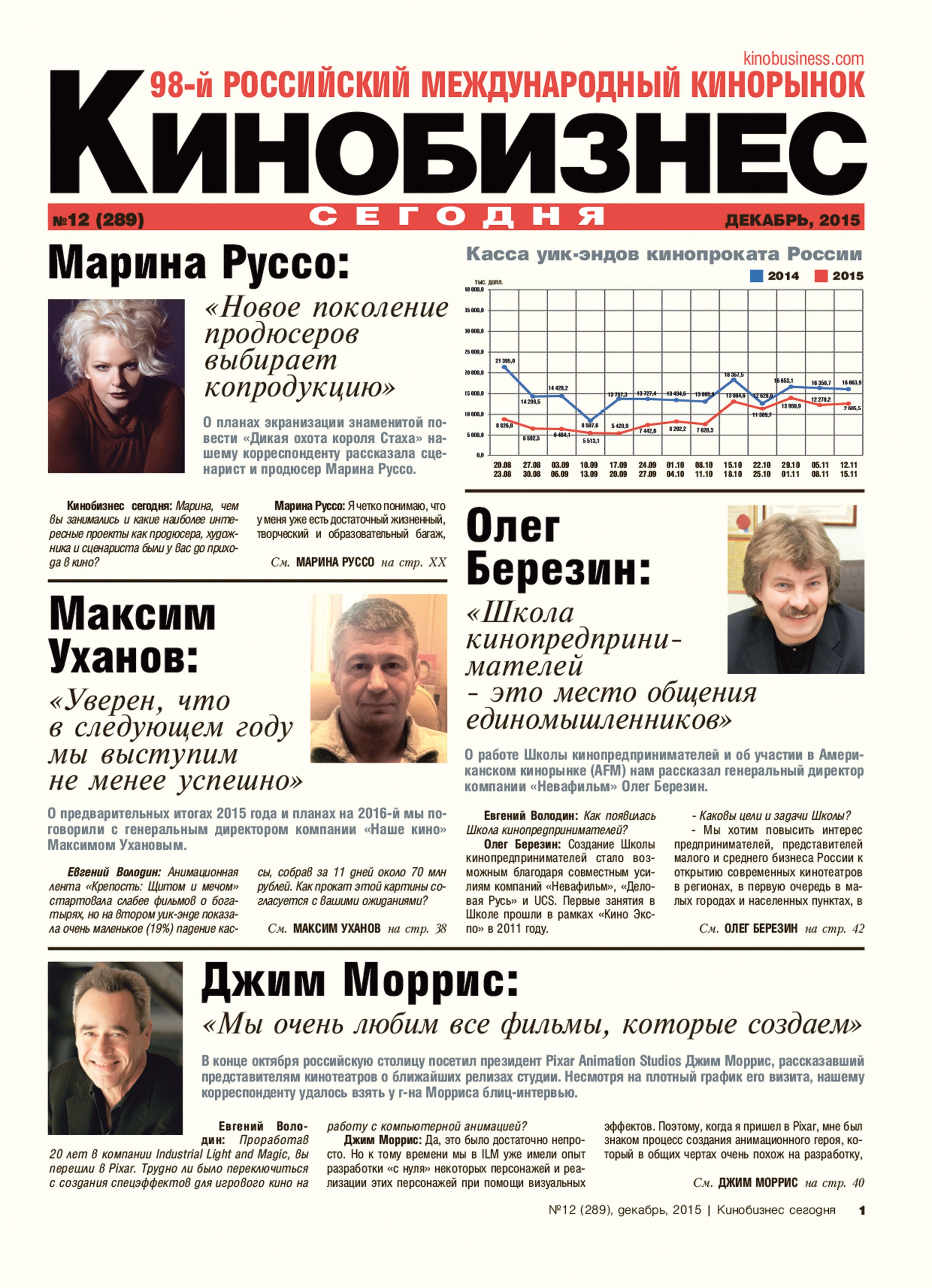 RUSSODESIGN креативный консалтинг