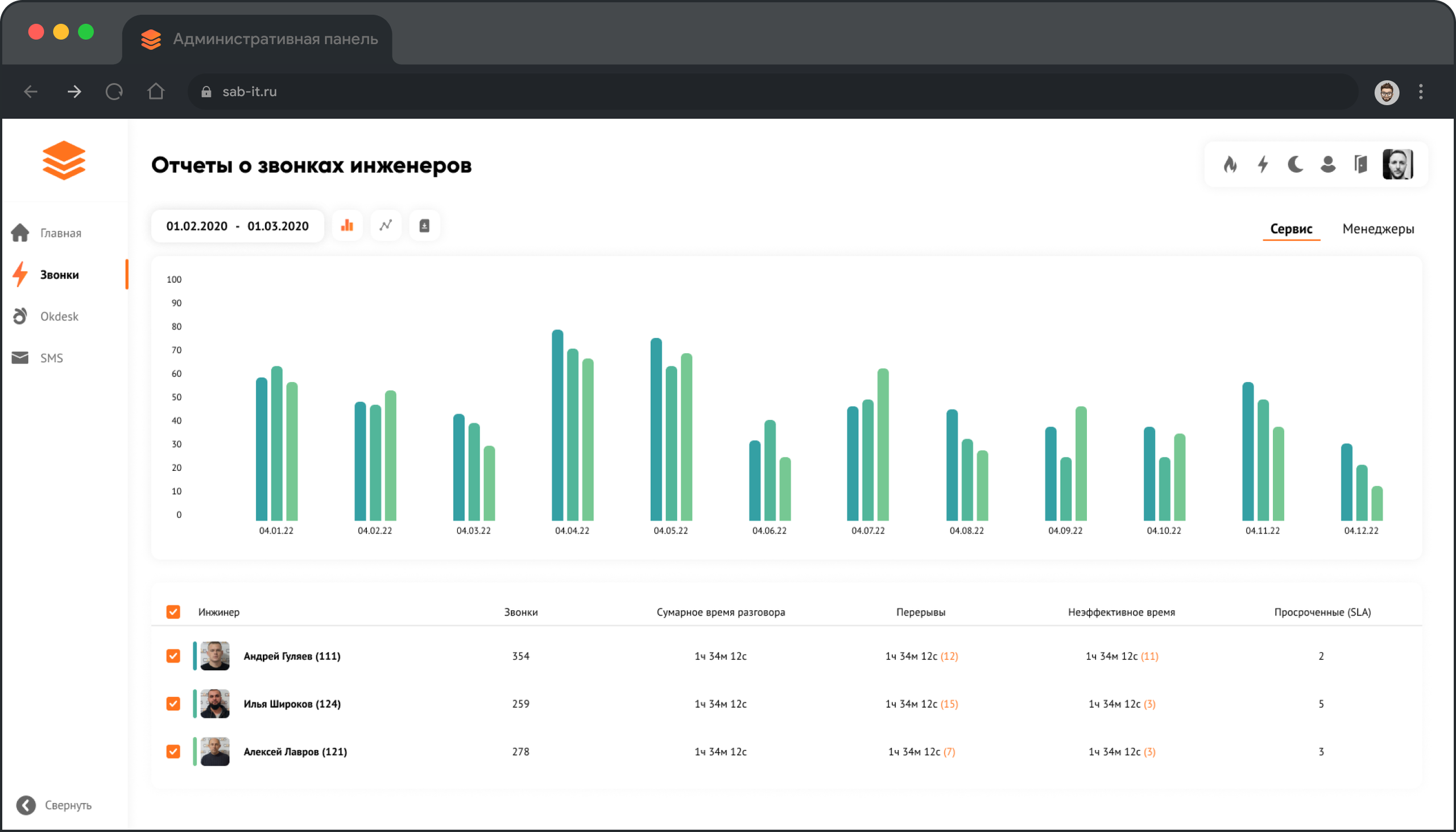 Макет веб-системы для управления сотрудниками | Александр Островский