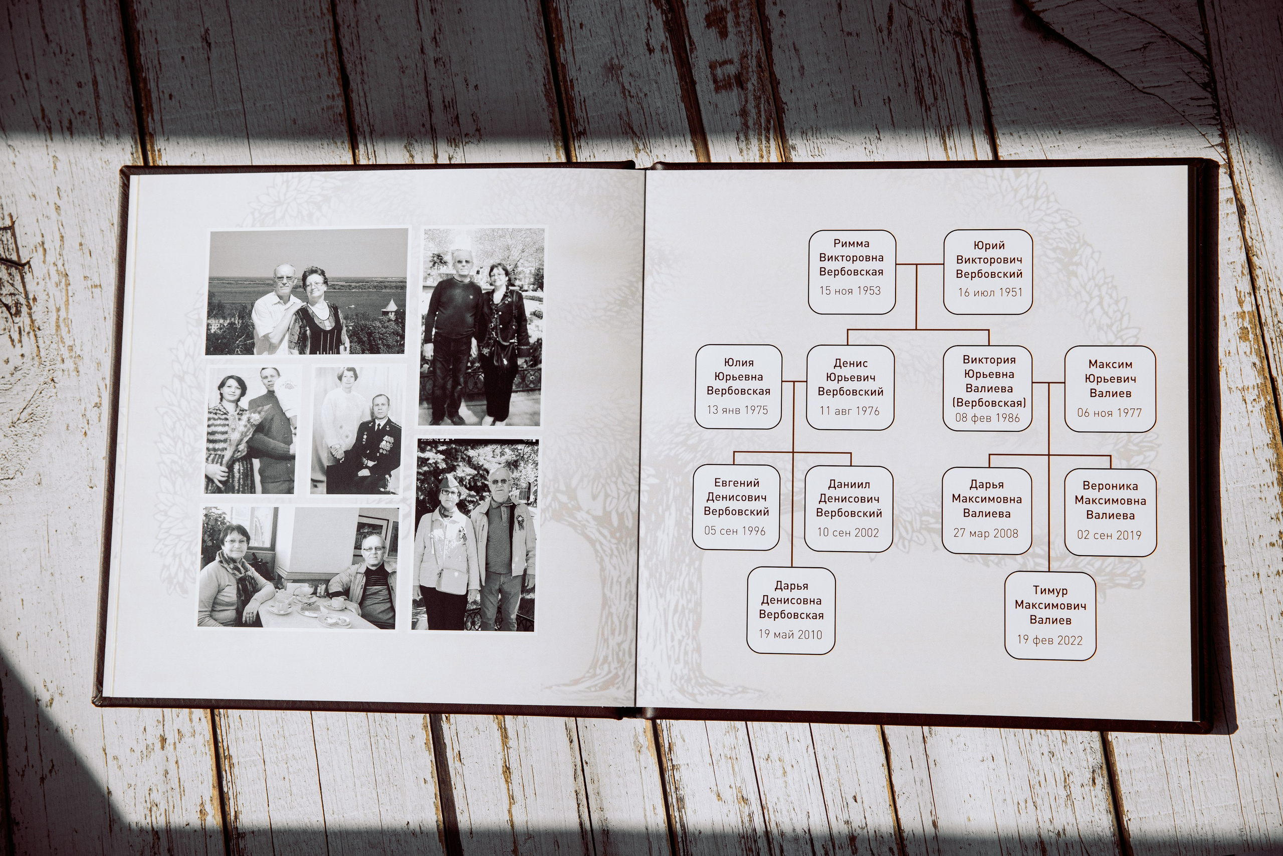 Родовая фотокнига. Семейный и детский фотограф в Москве Тихонова Ксения