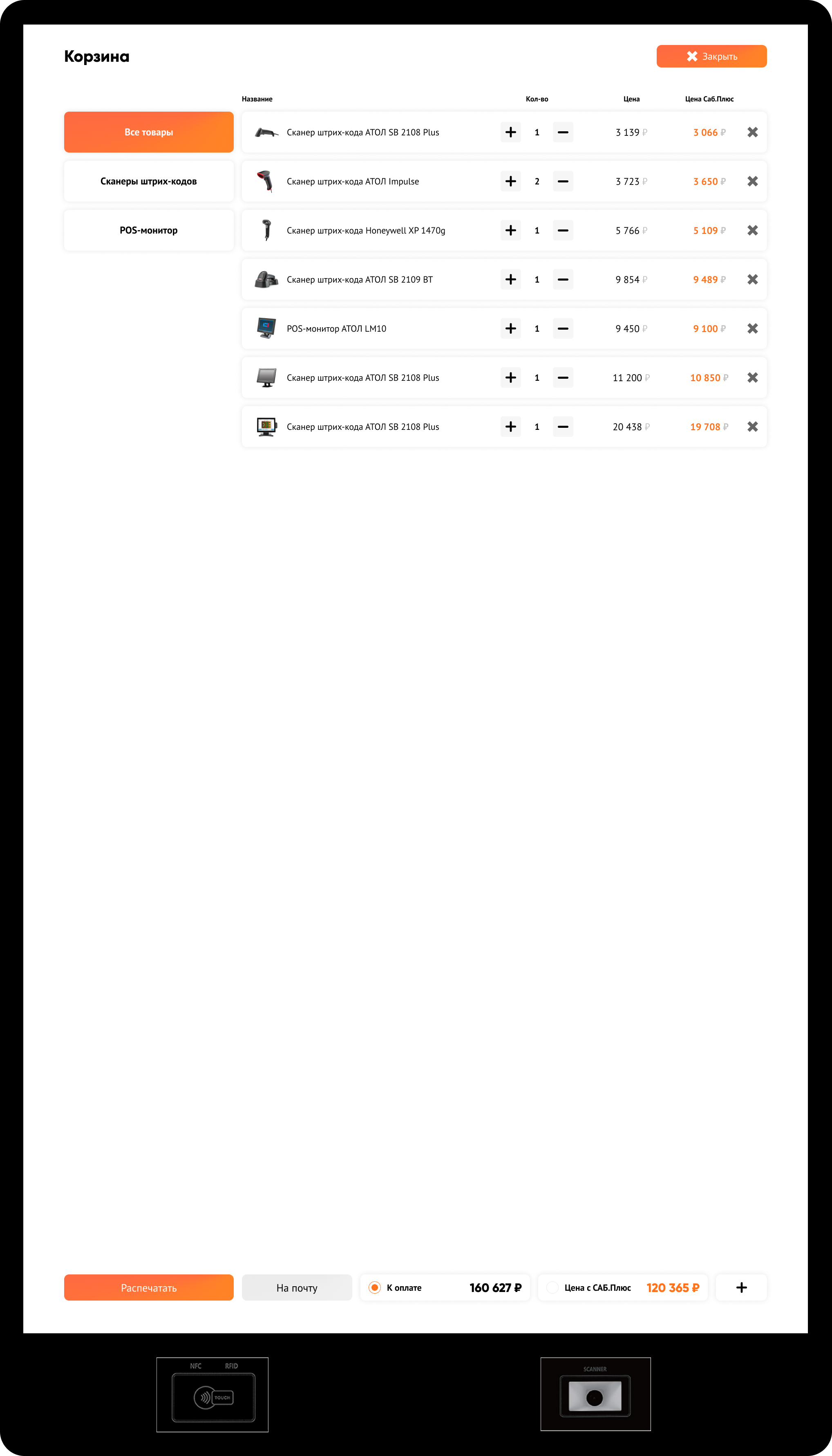 Проект «Компания САБ»