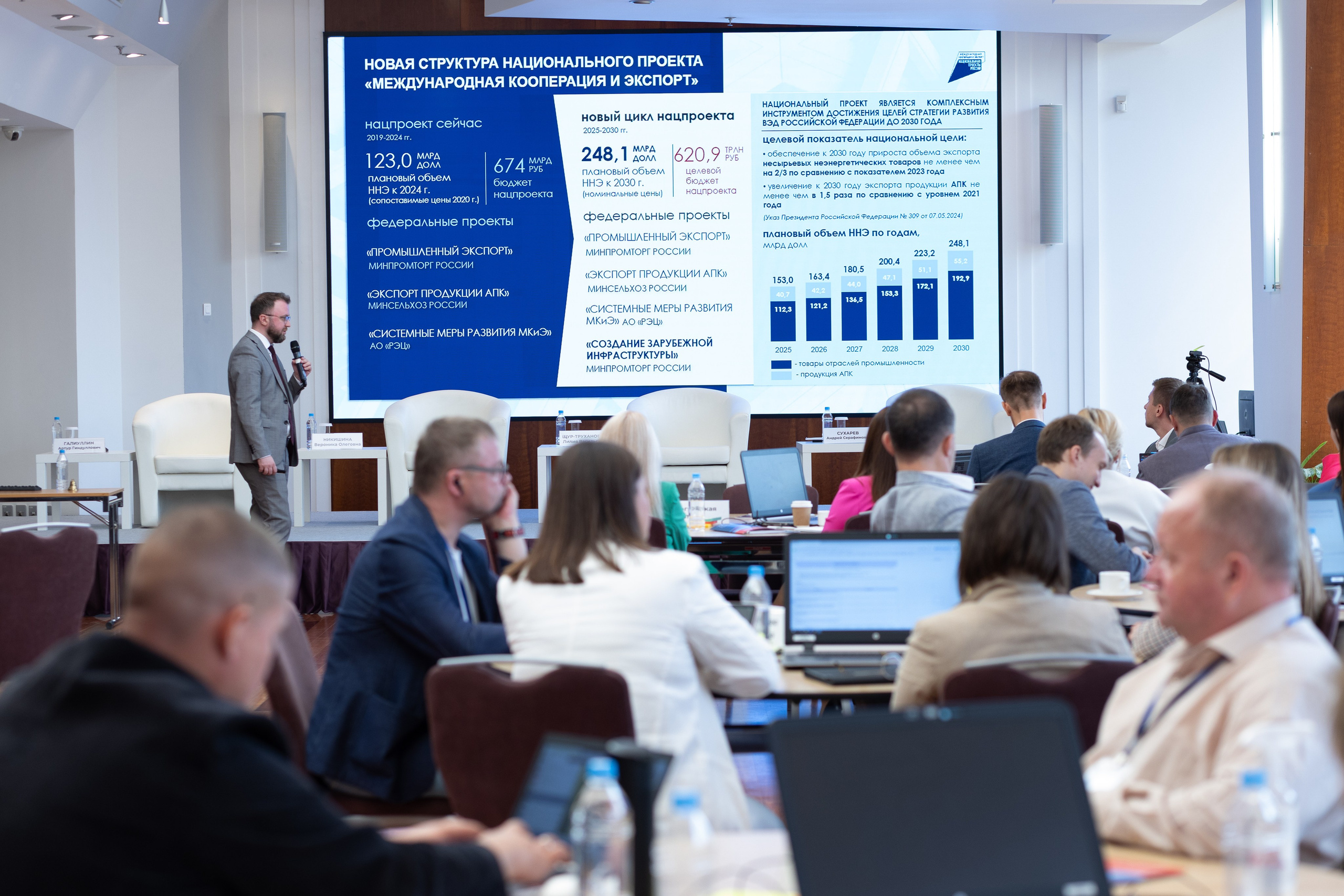 Фотограф эстет Москва и МО Горбачева Юлия