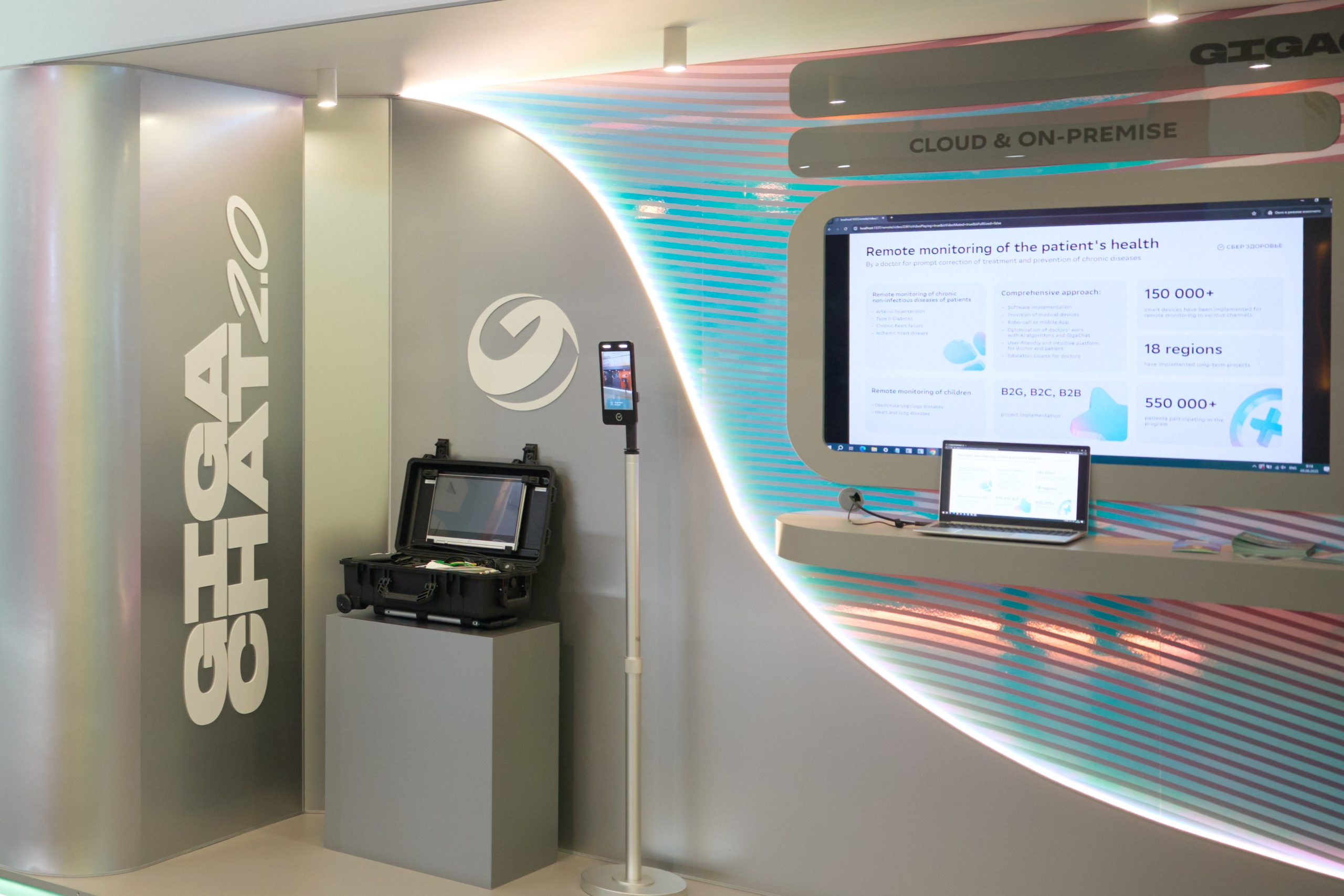 Репортажная съемка событий конференций форумов