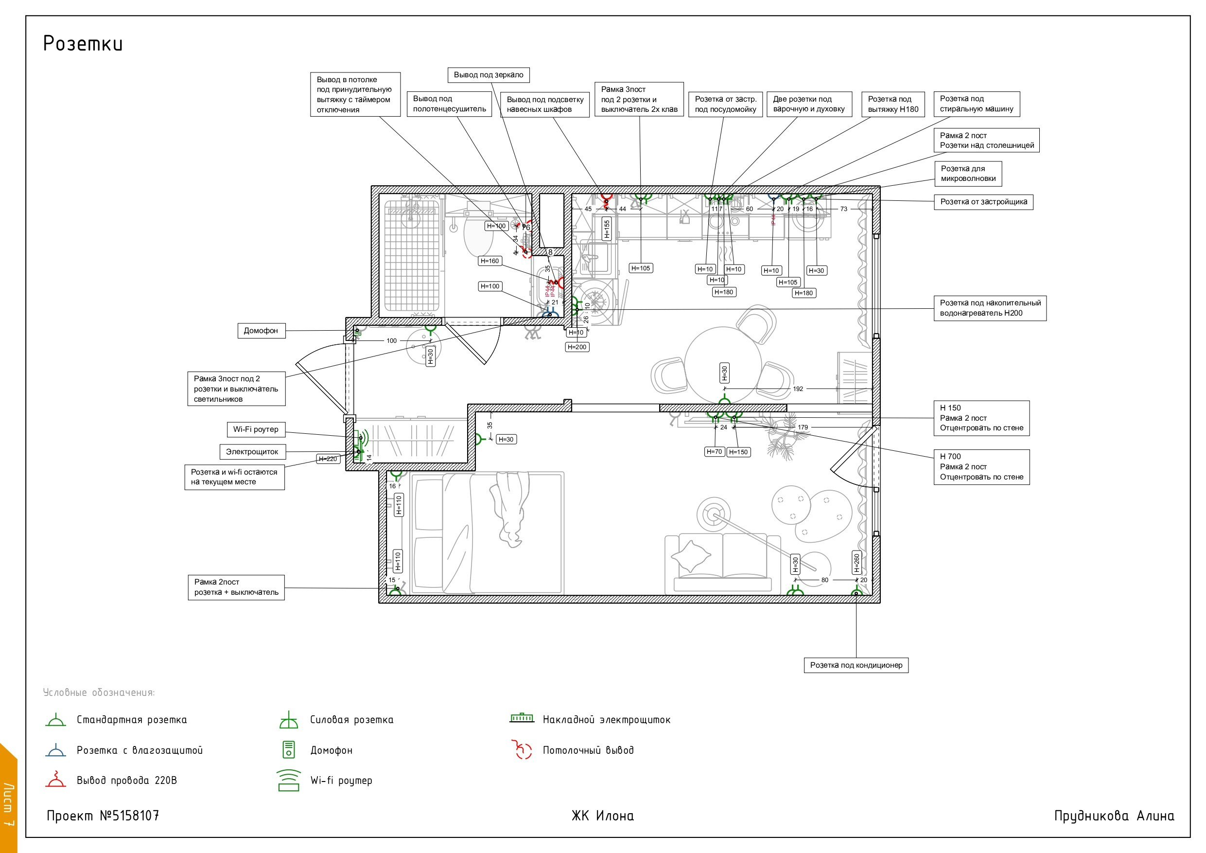 Услуги. Алина Прудникова дизайн интерьера, хоумстейджинг
