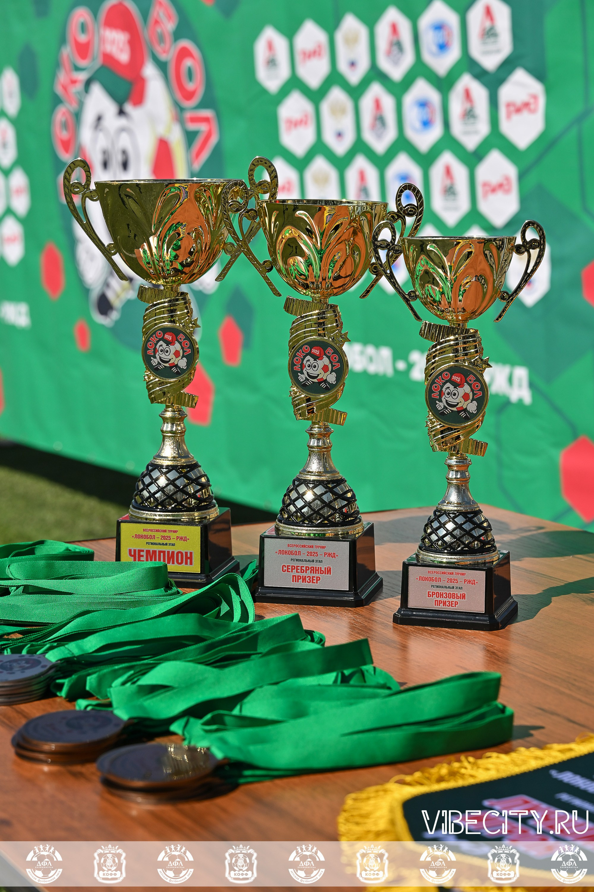 XIX Всероссийского футбольного турнира Локобол 2025 РЖД. VIBECITY.RU Вайб Сити Ру Фоторепортажи Фотоотчеты Калининград