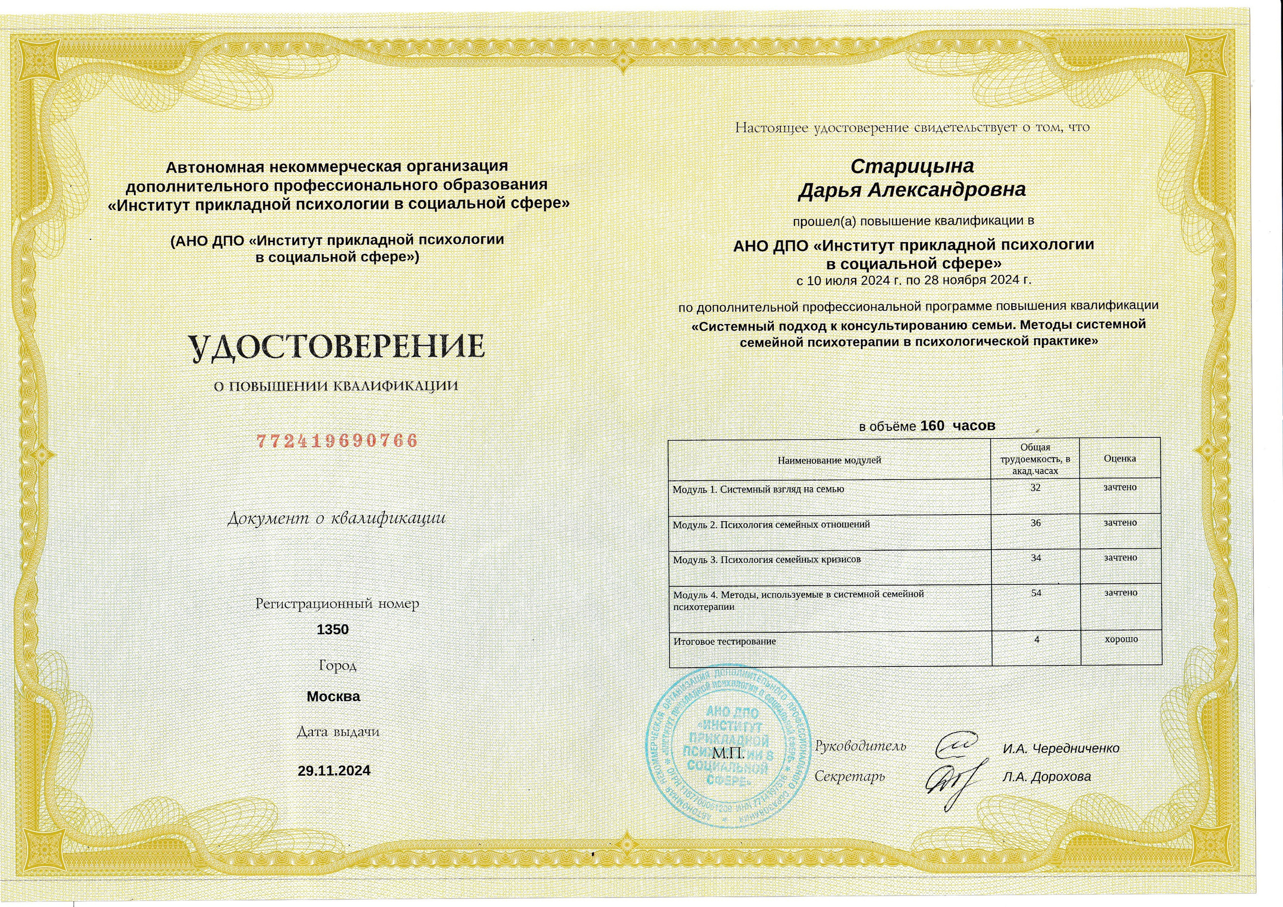 Психолог и фотограф — Dasha Kroti