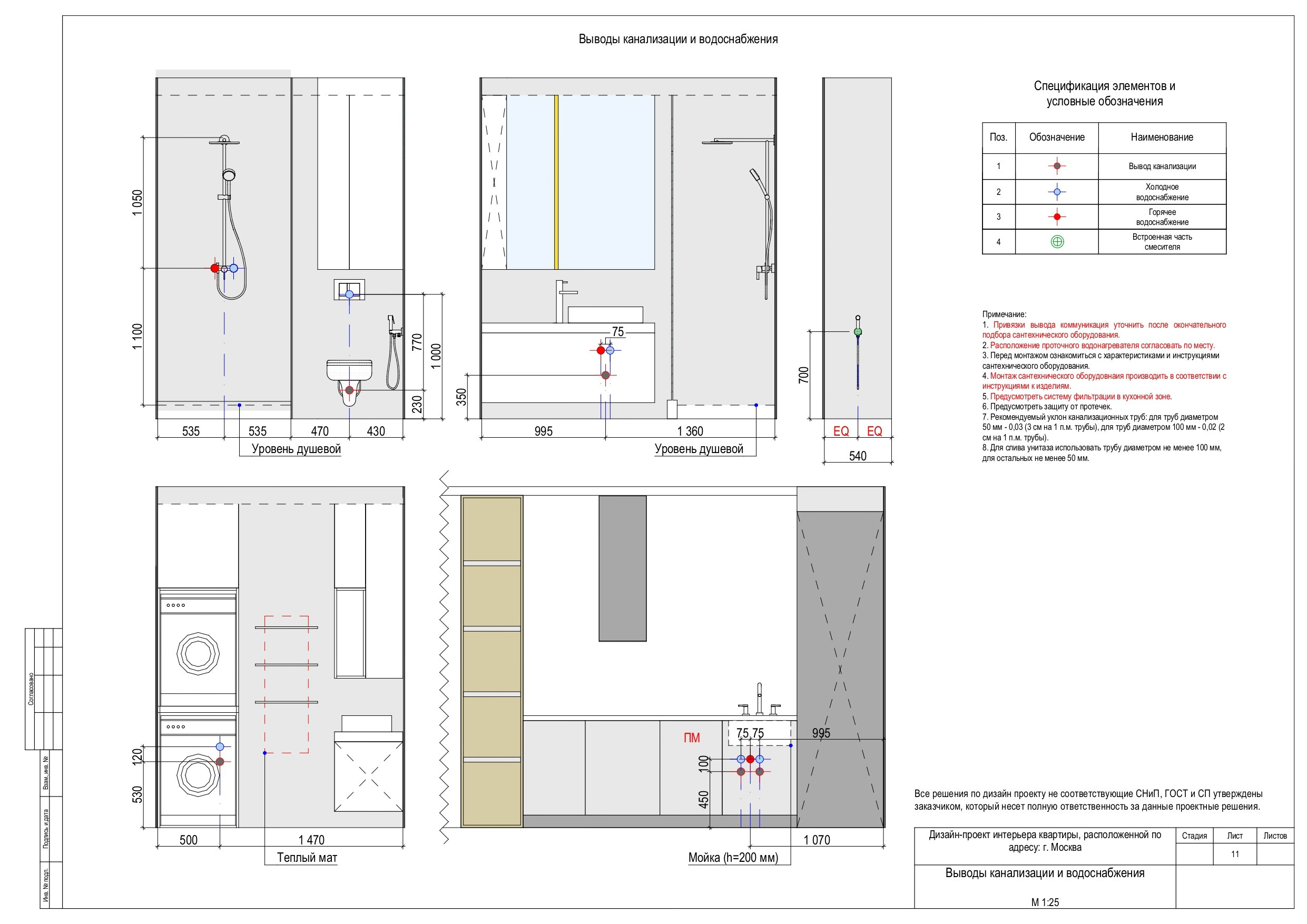 Состав. Валентина Марченкова | Дизайн интерьера