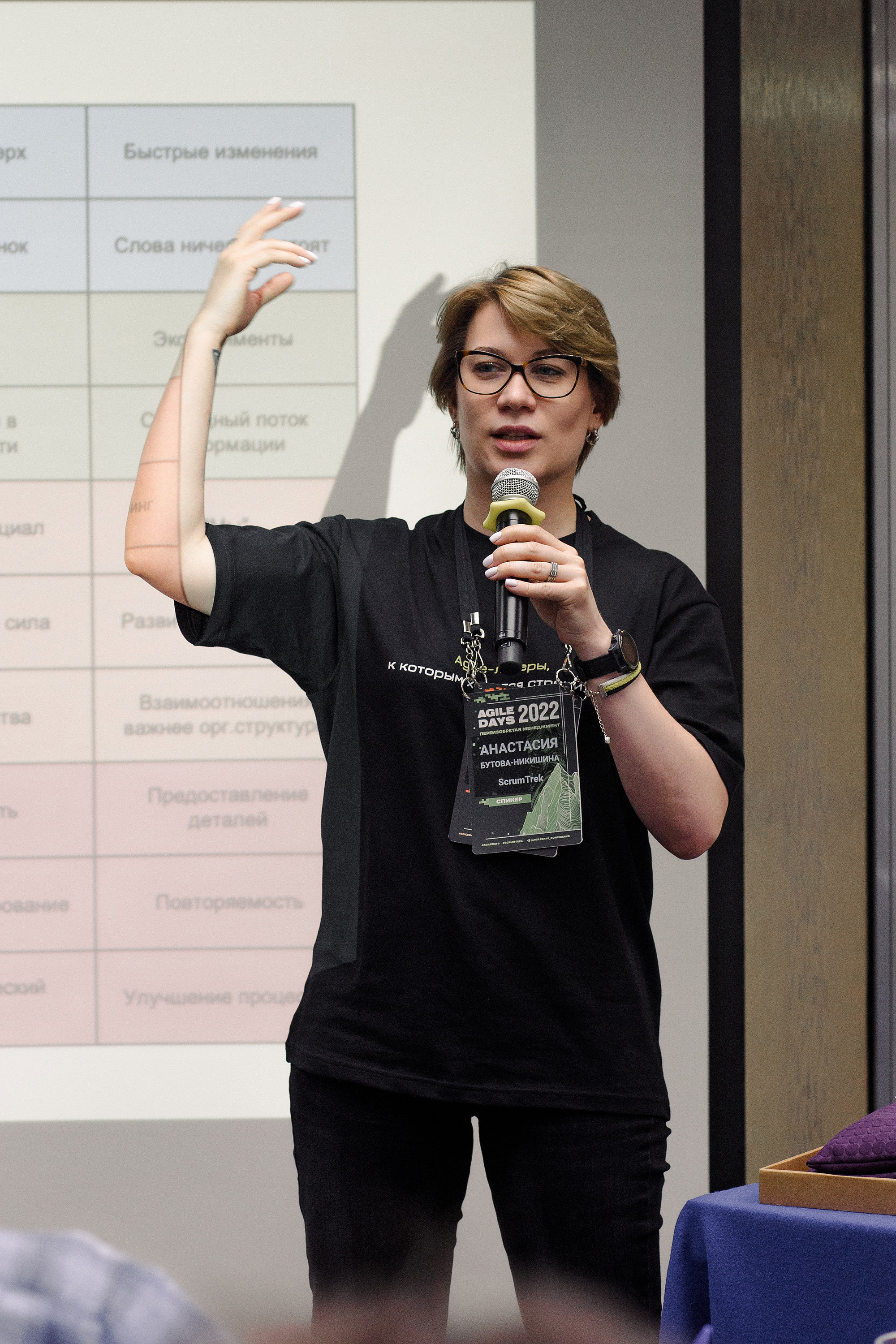 Agile Days 2022. Свадебный фотограф ростов-на-Дону / Сочи / Москва