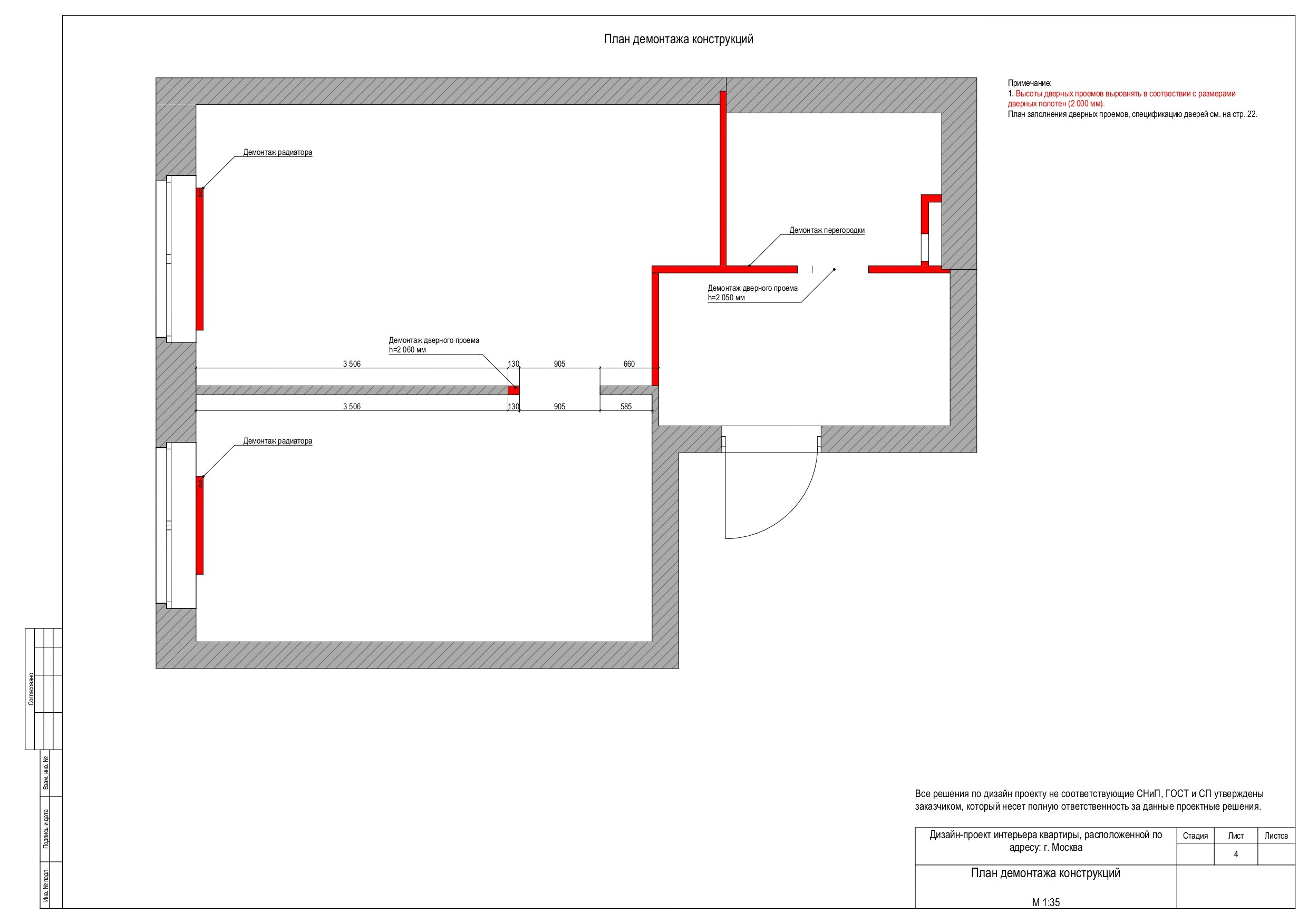 Состав. Валентина Марченкова | Дизайн интерьера